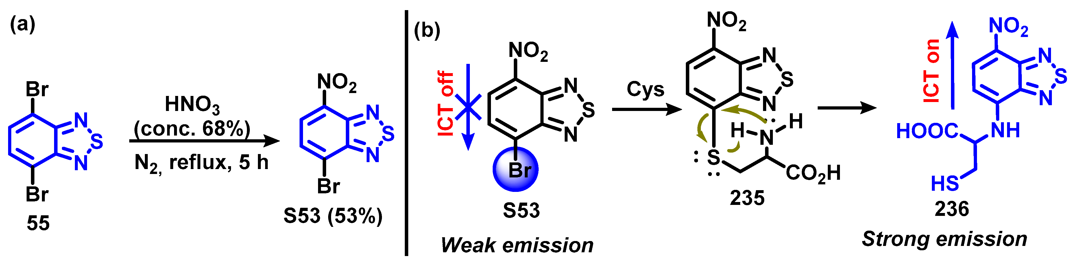 Chemosensors 12 00156 sch059