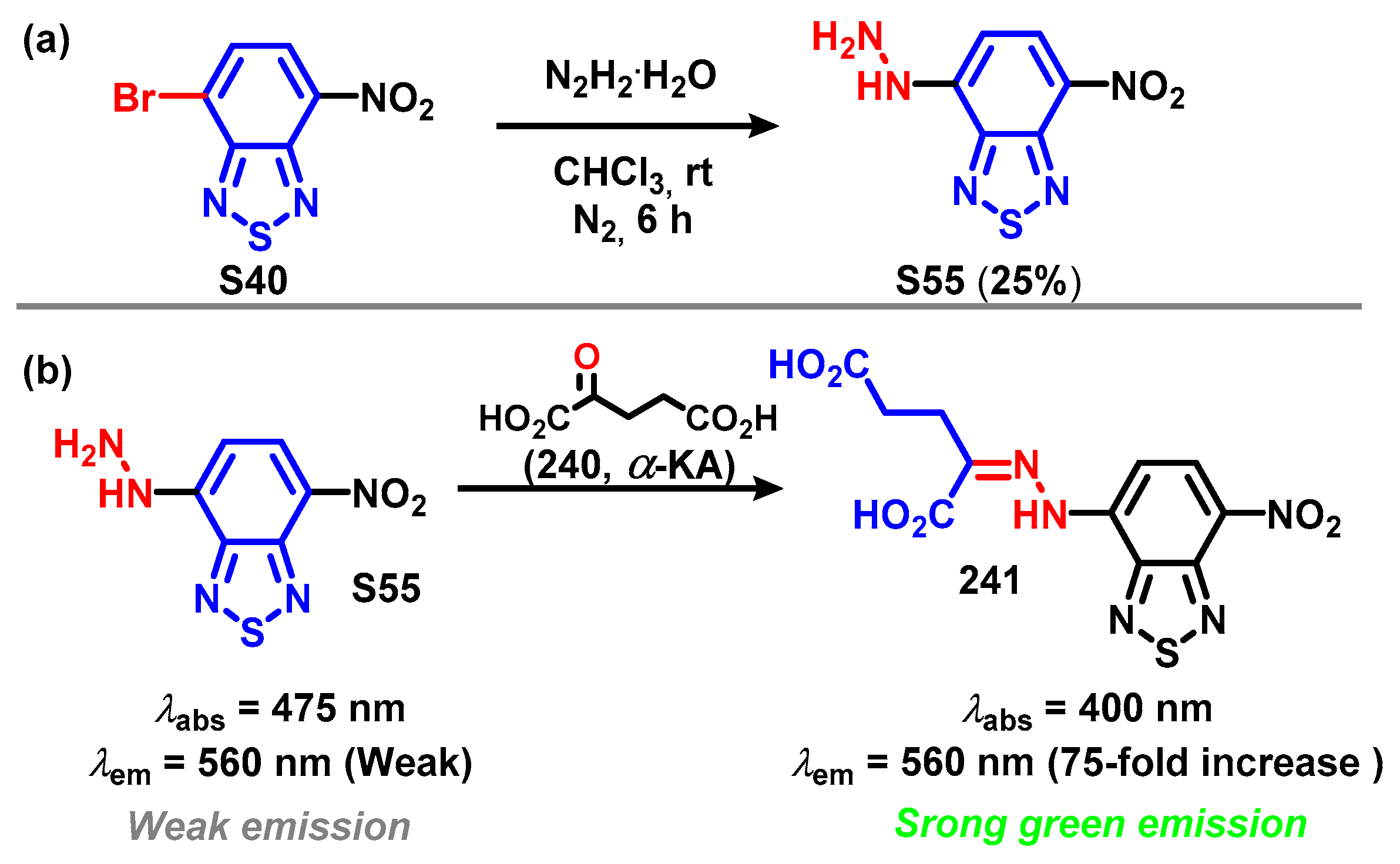 Chemosensors 12 00156 sch061
