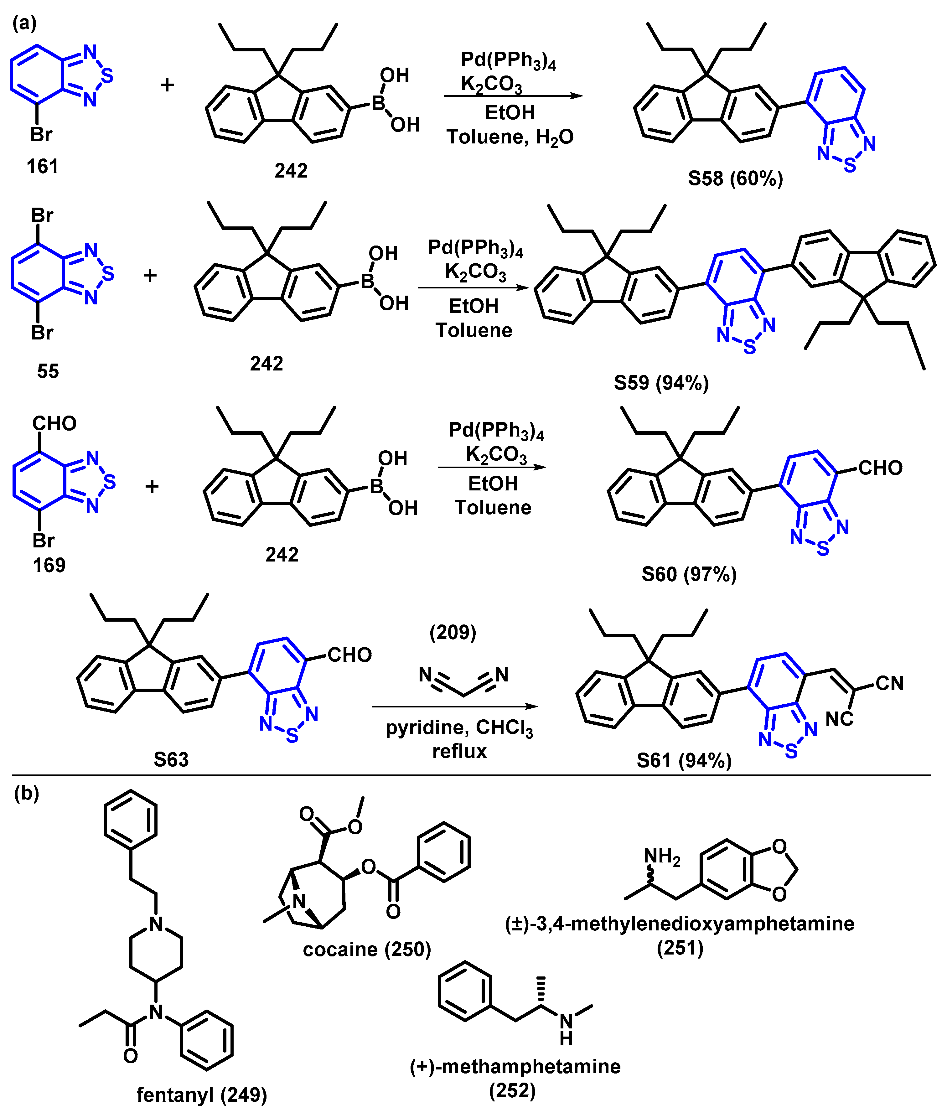 Chemosensors 12 00156 sch063