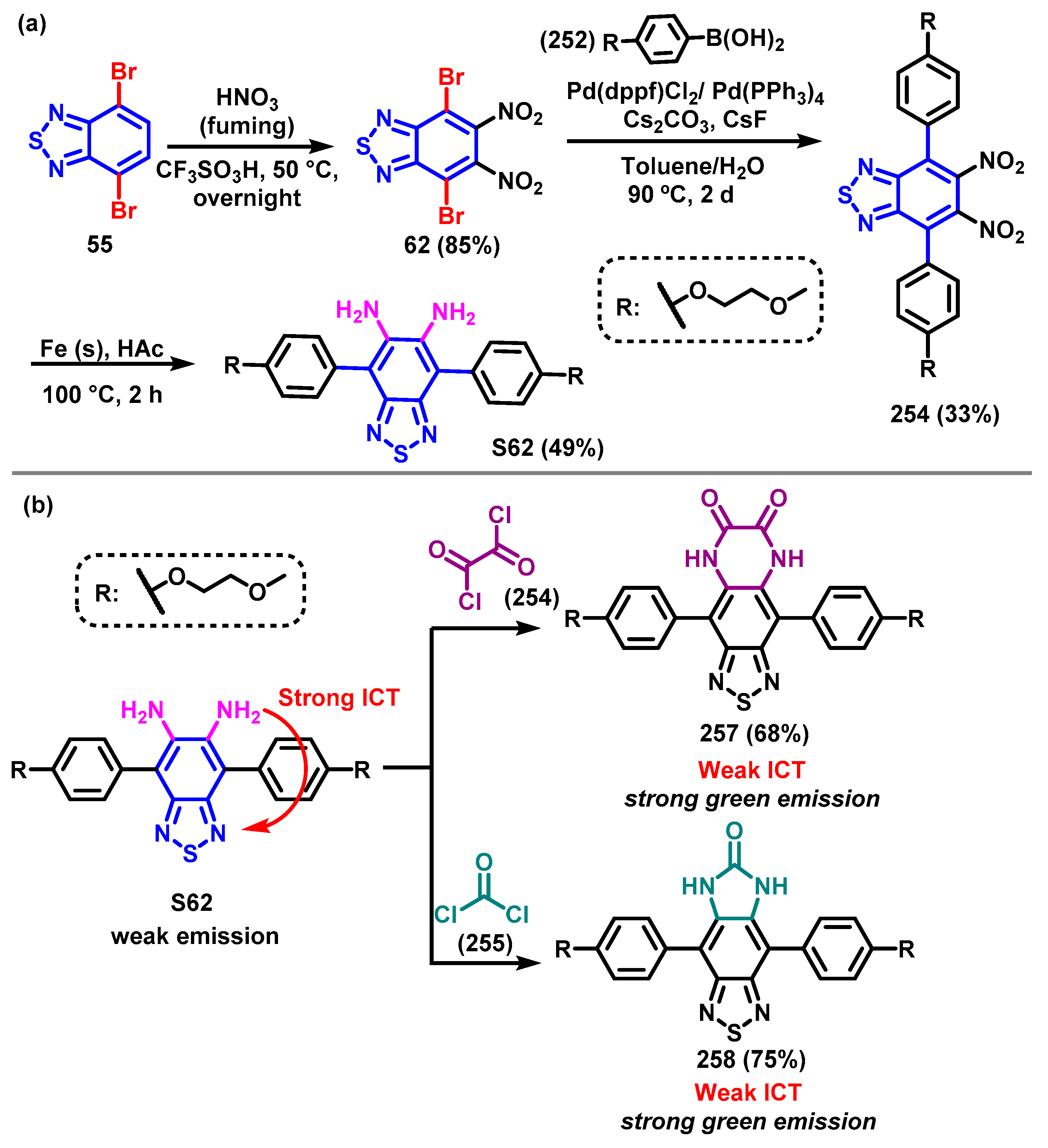 Chemosensors 12 00156 sch064
