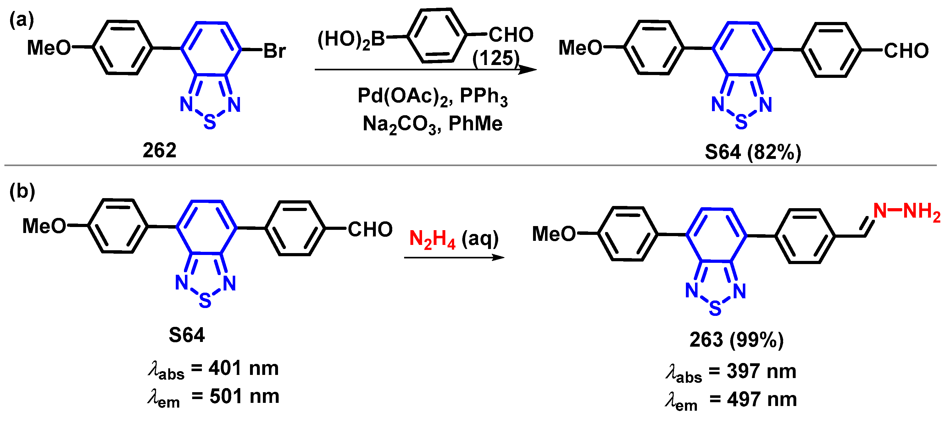 Chemosensors 12 00156 sch066