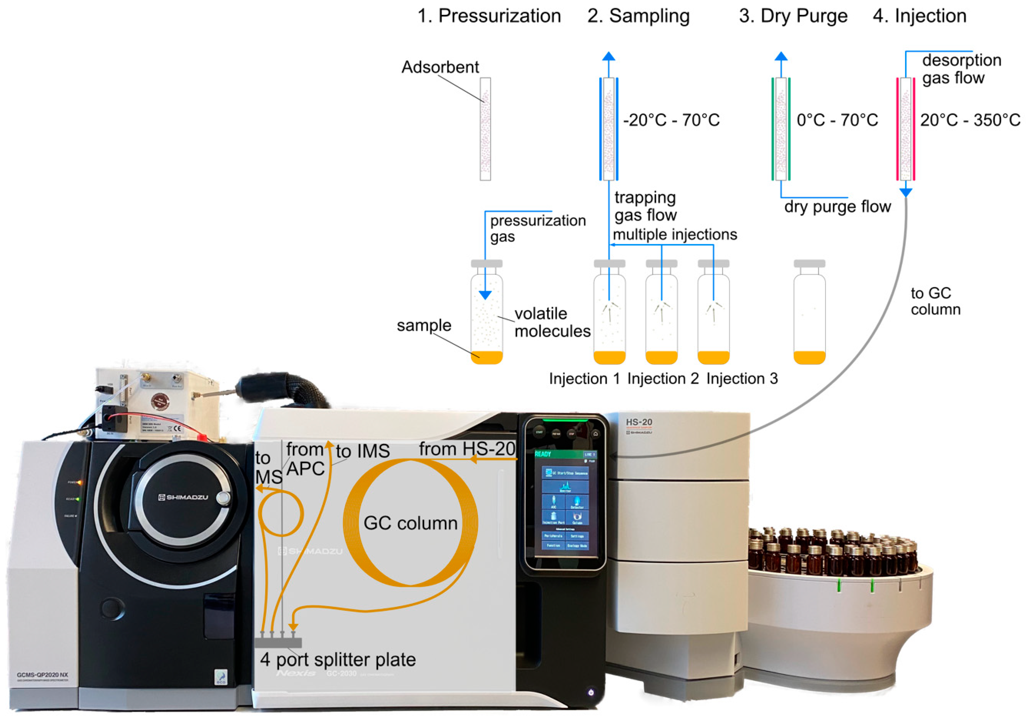Chemosensors 12 00165 g001 Chemosensors 12 00165 g001