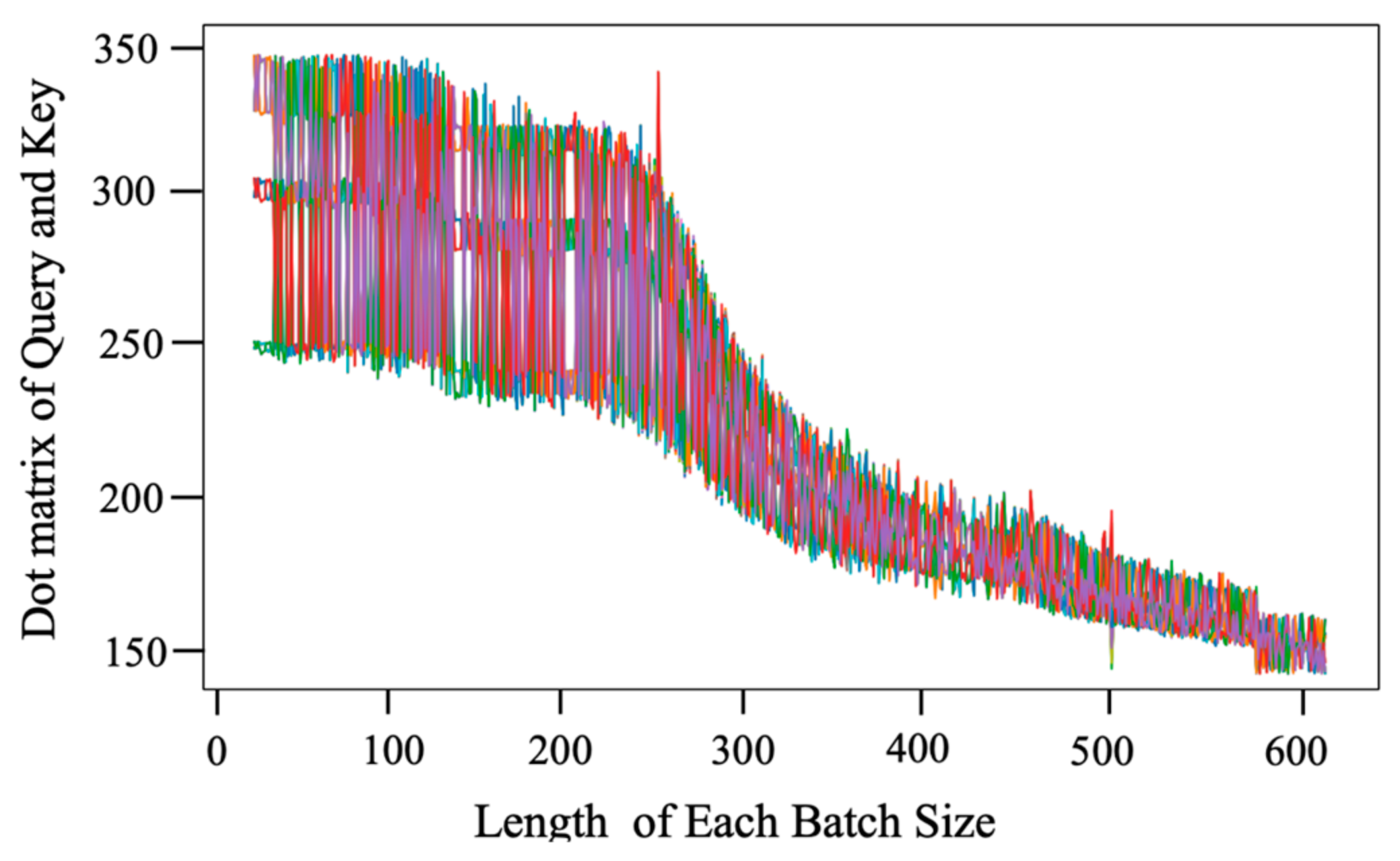 Chemosensors 12 00172 g002