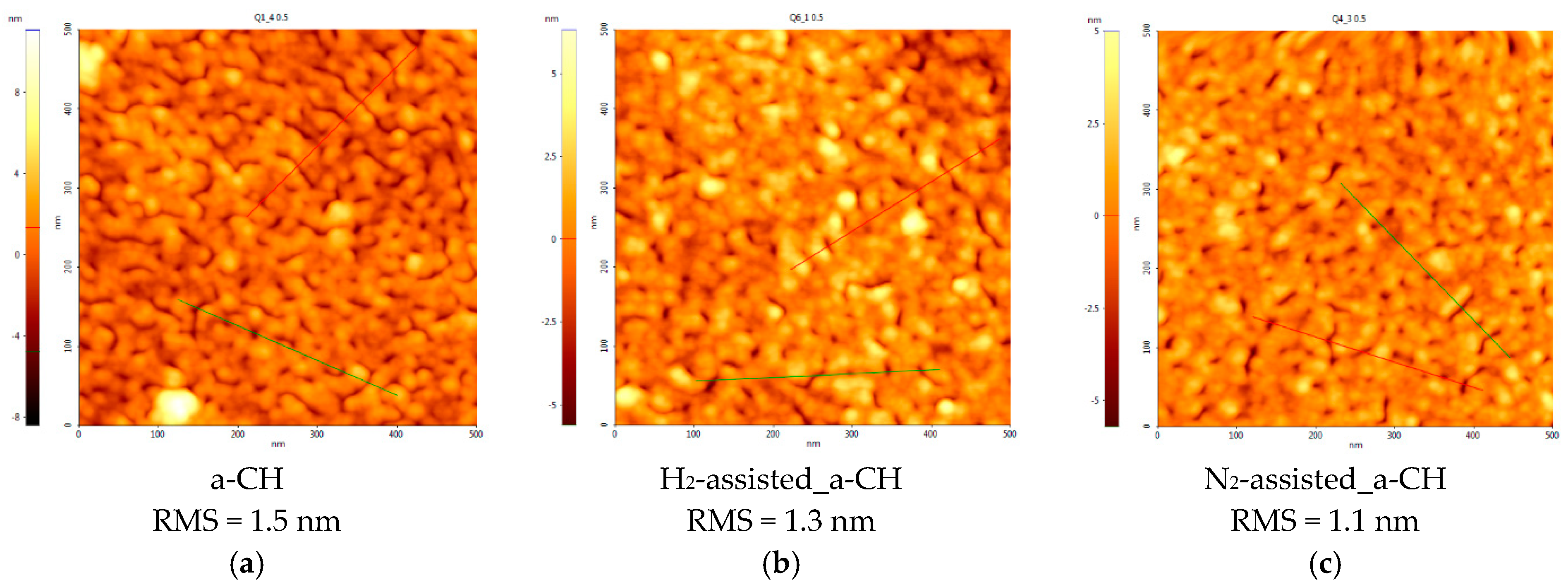 Chemosensors 12 00194 g002a