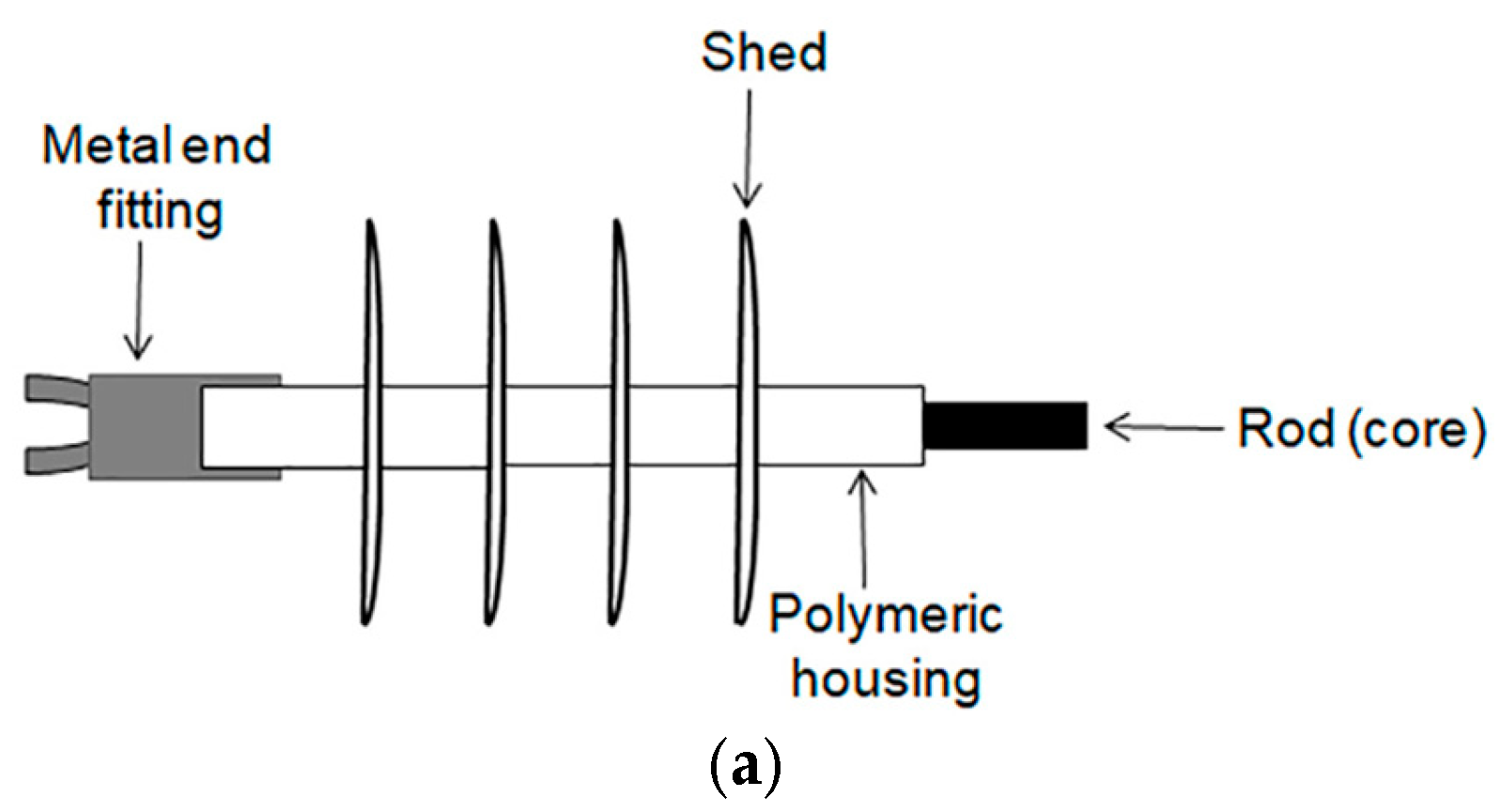 Chemosensors 12 00204 g001a