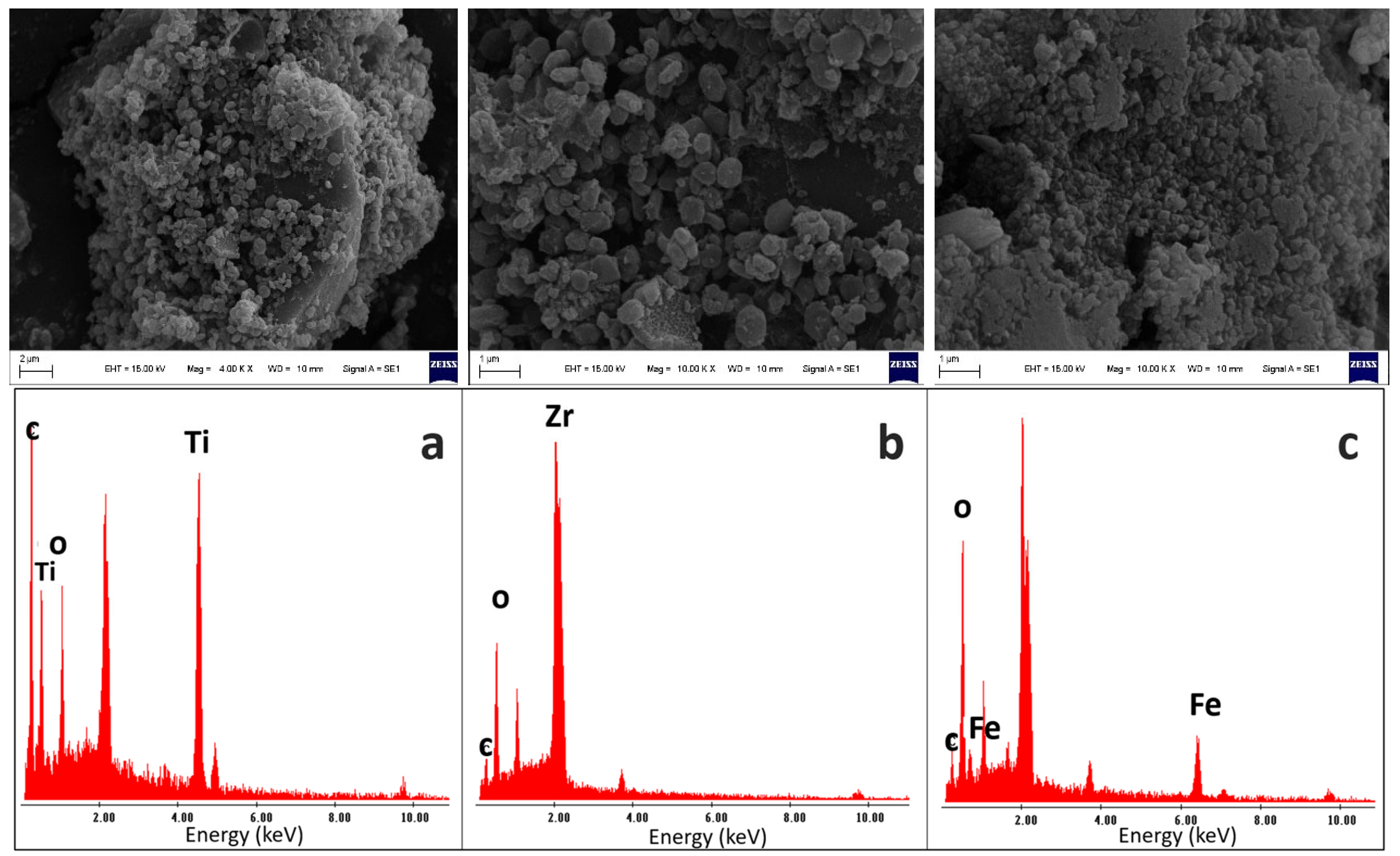 Chemosensors 12 00208 g002