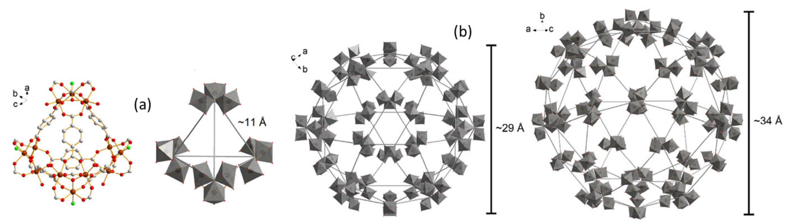 Chemosensors 12 00208 g006