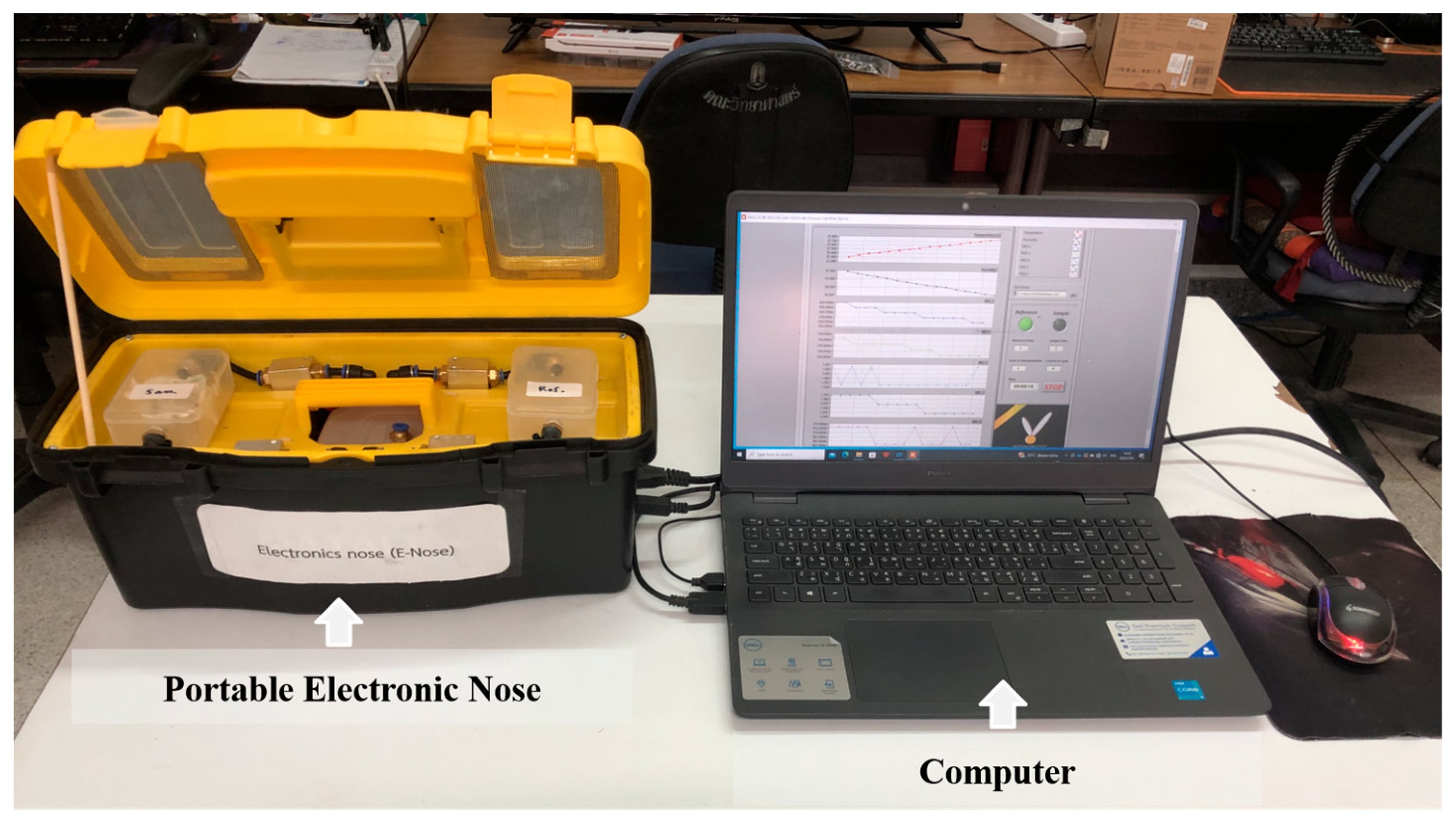 Chemosensors 12 00221 g004 Chemosensors 12 00221 g004