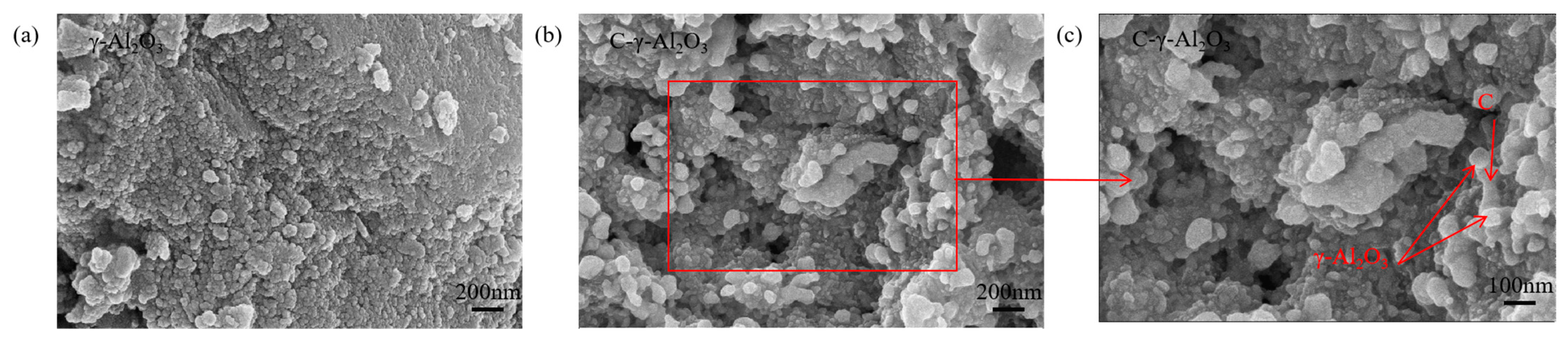Chemosensors 12 00250 g005 Chemosensors 12 00250 g005
