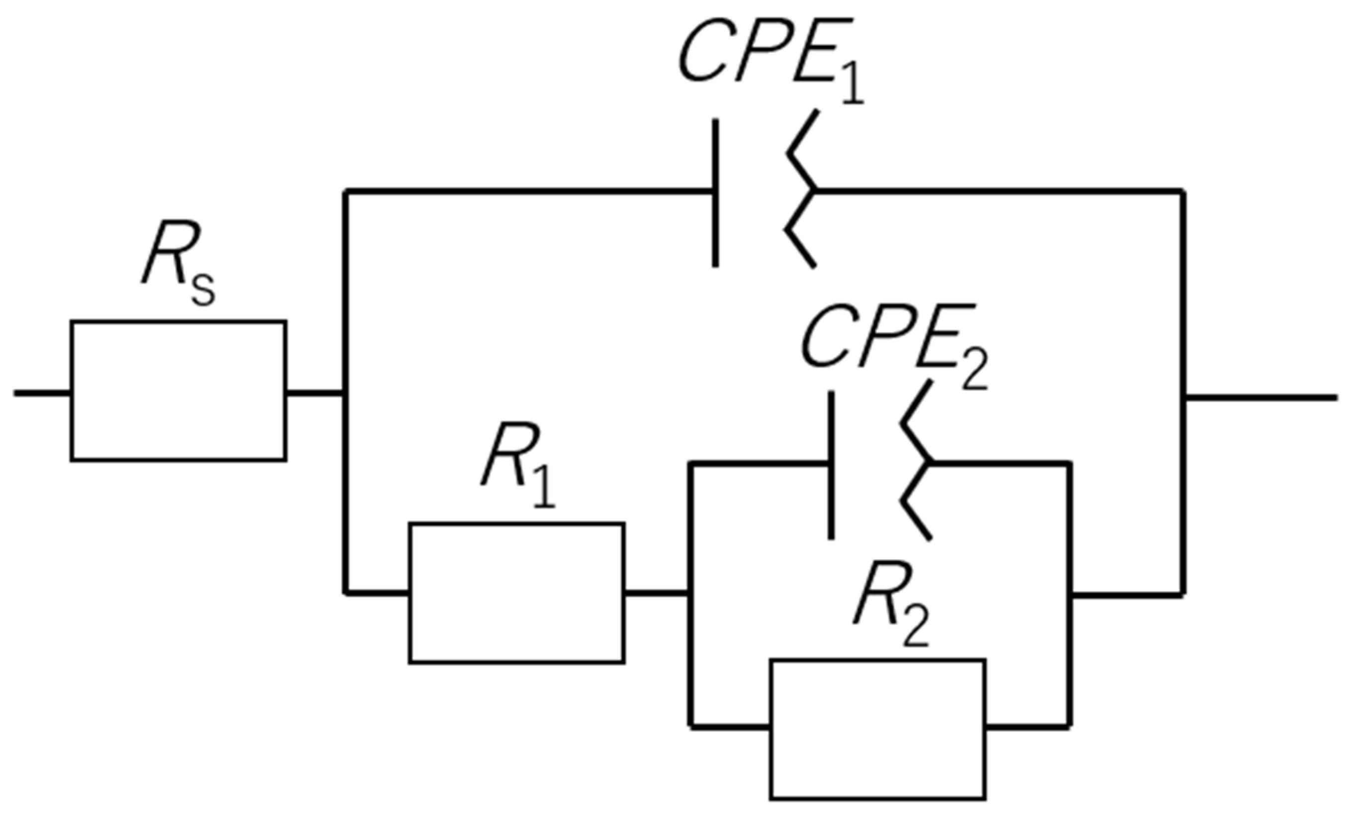 Chemosensors 13 00004 g011