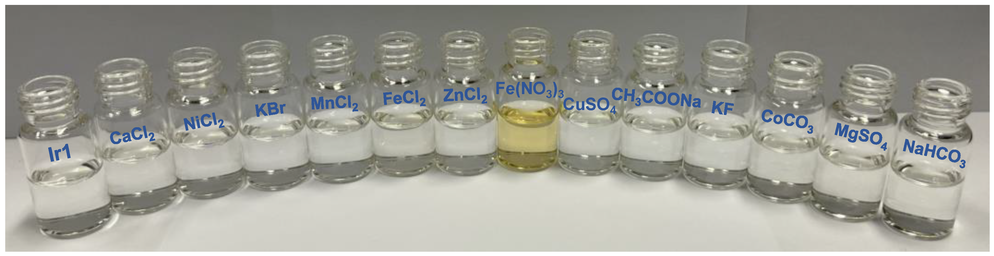 Chemosensors 13 00010 g006