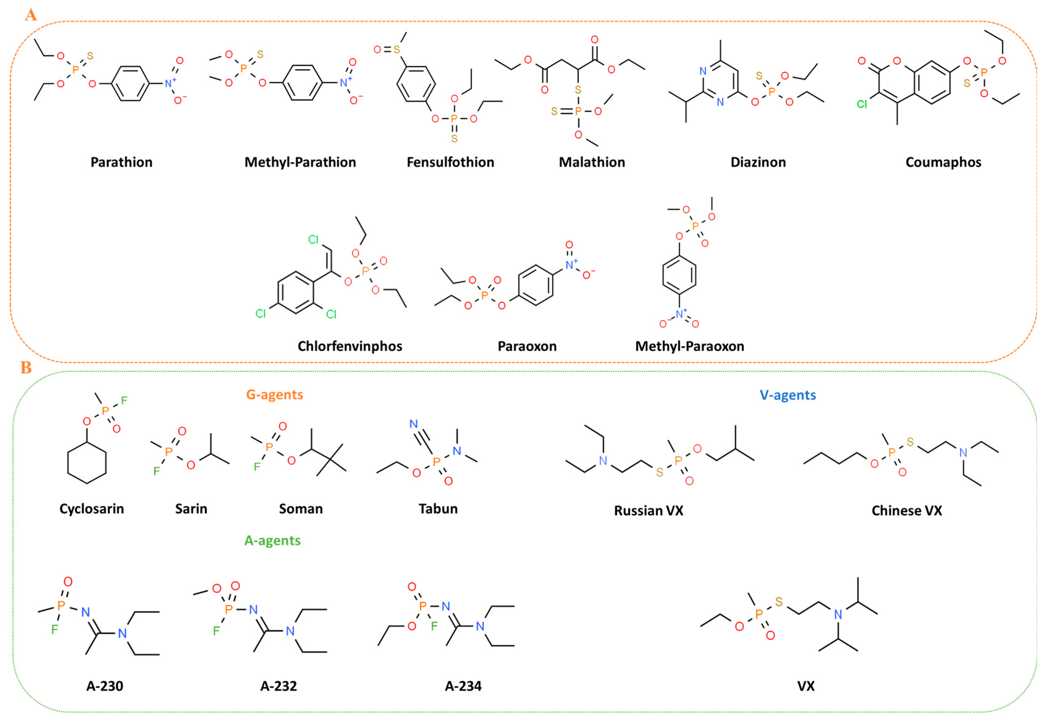 Chemosensors 13 00012 g001 Chemosensors 13 00012 g001