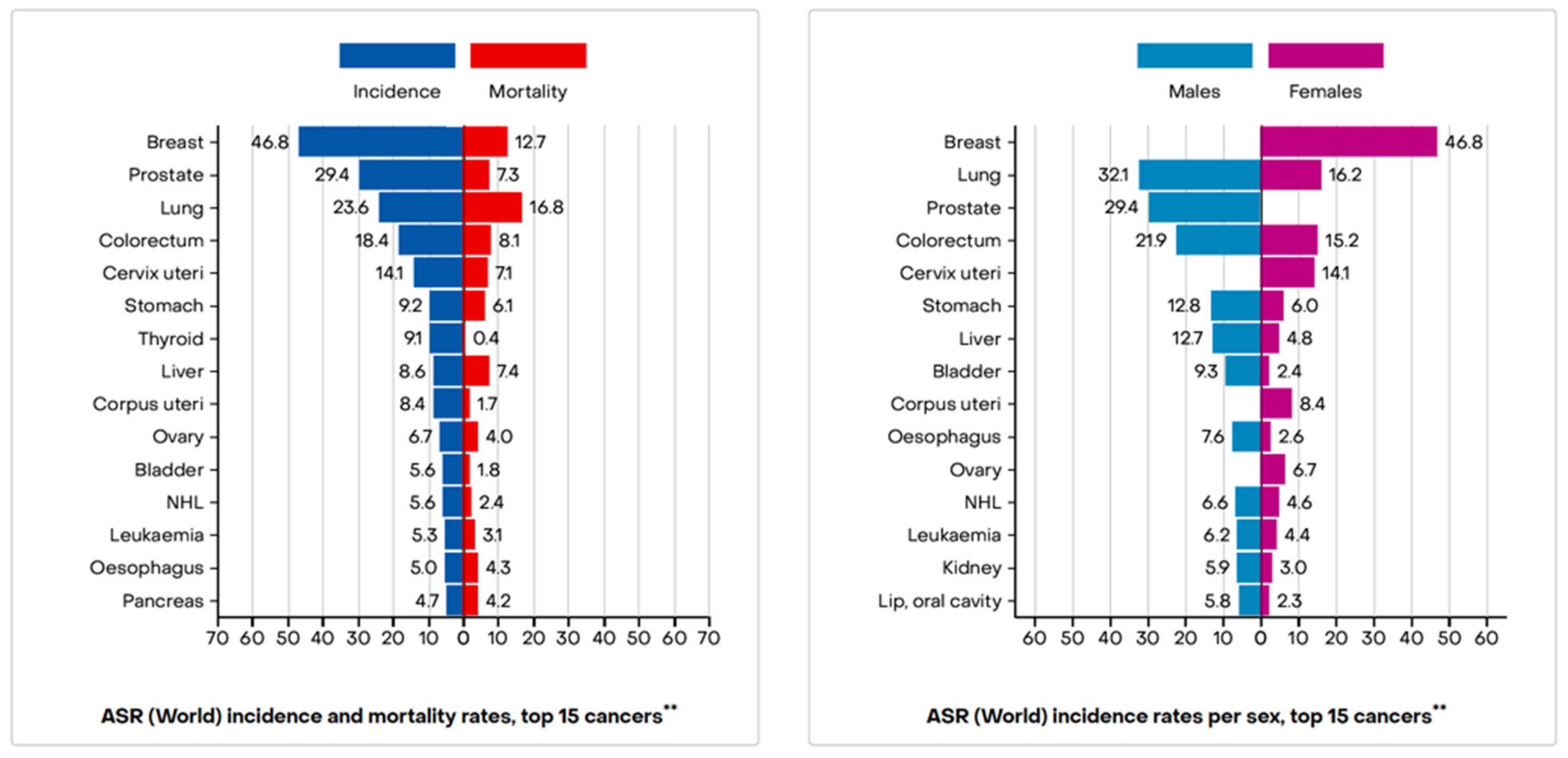 Chemosensors 13 00015 g001 Chemosensors 13 00015 g001