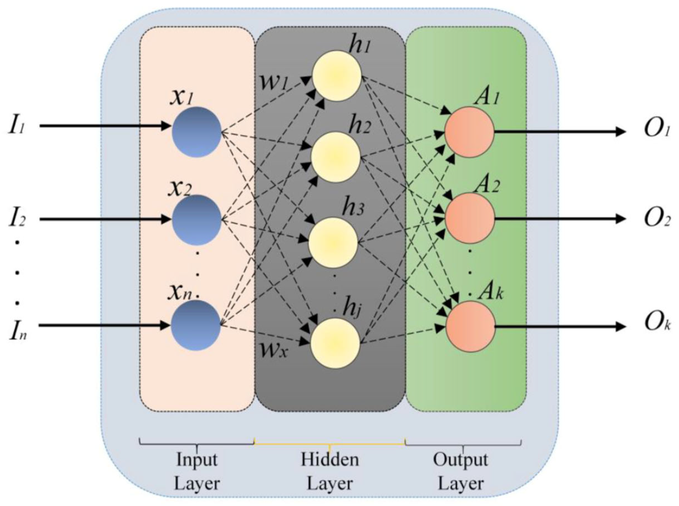 Chemosensors 13 00015 g017 Chemosensors 13 00015 g017