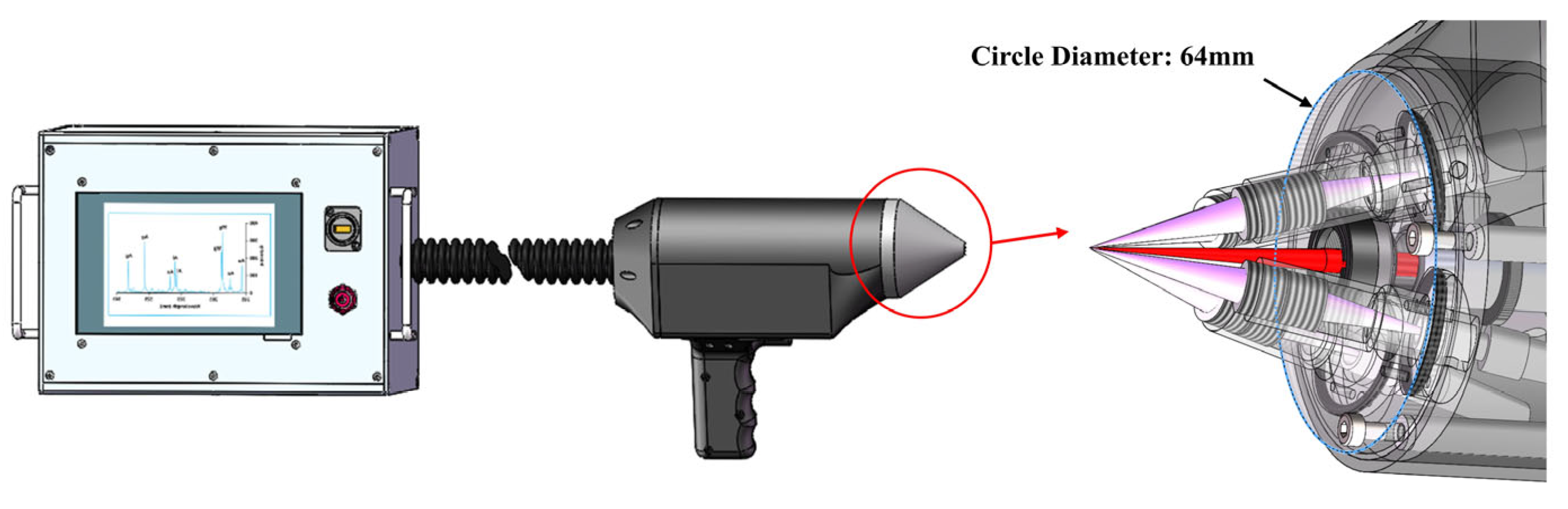 Chemosensors 13 00018 g002