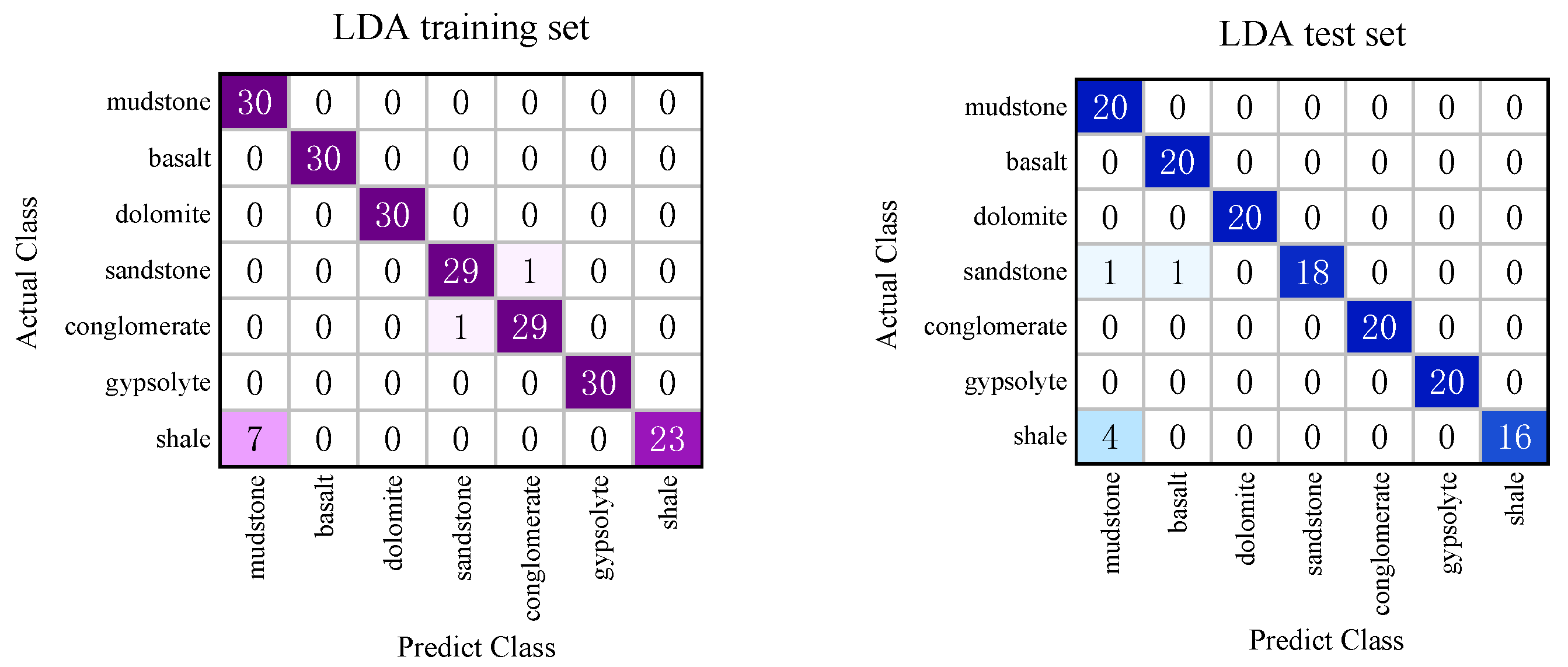 Chemosensors 13 00018 g011