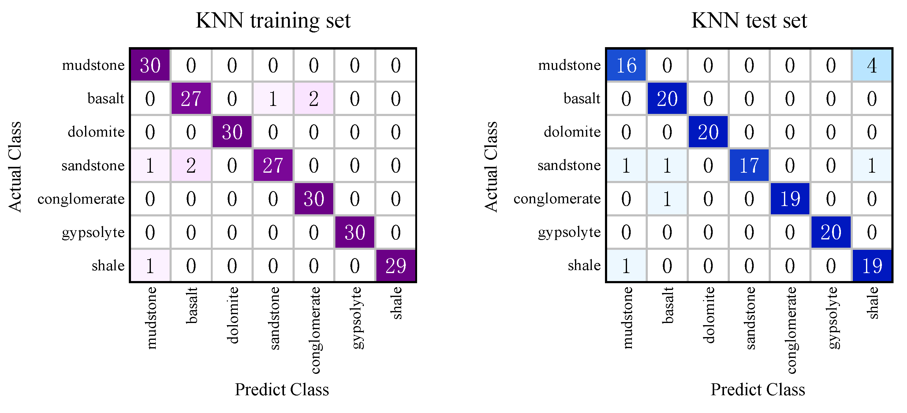 Chemosensors 13 00018 g012