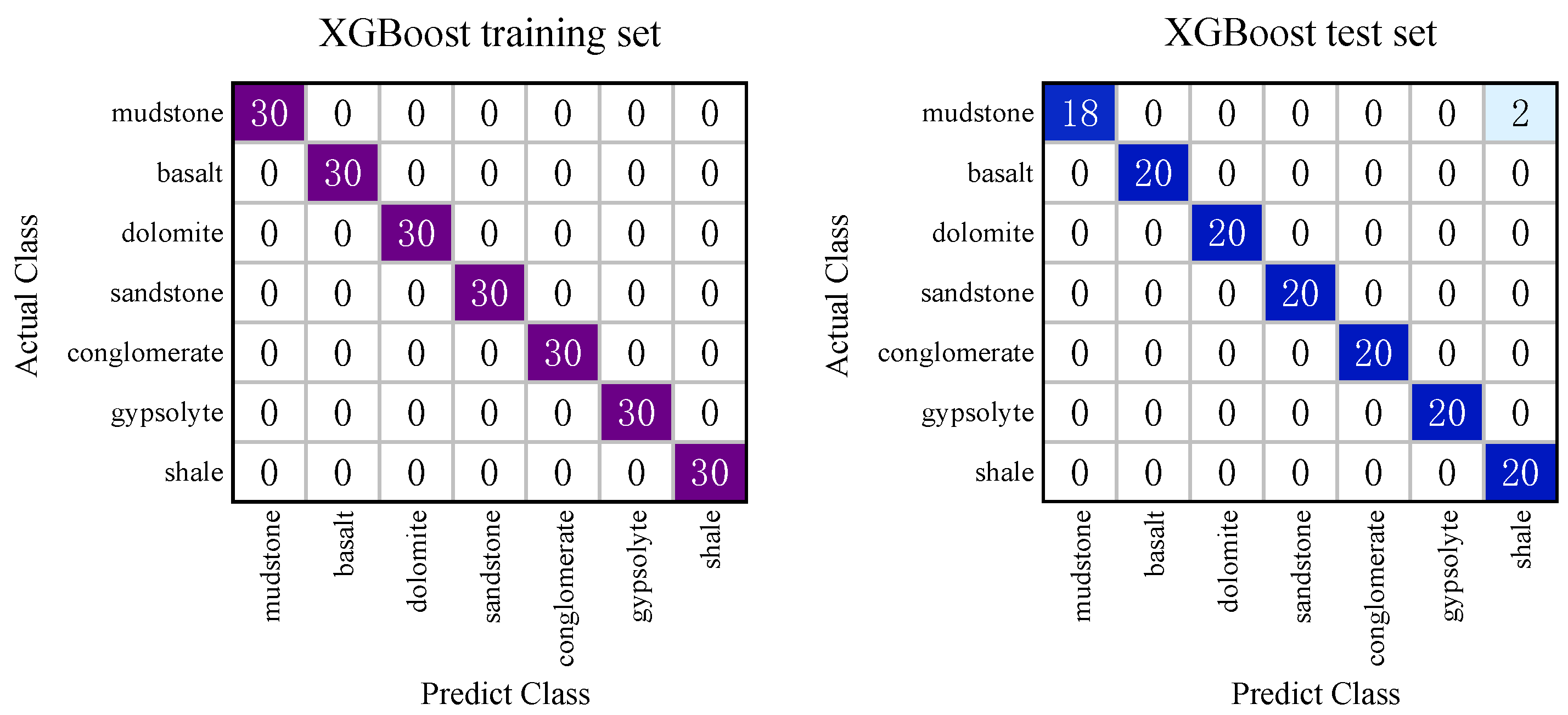 Chemosensors 13 00018 g014