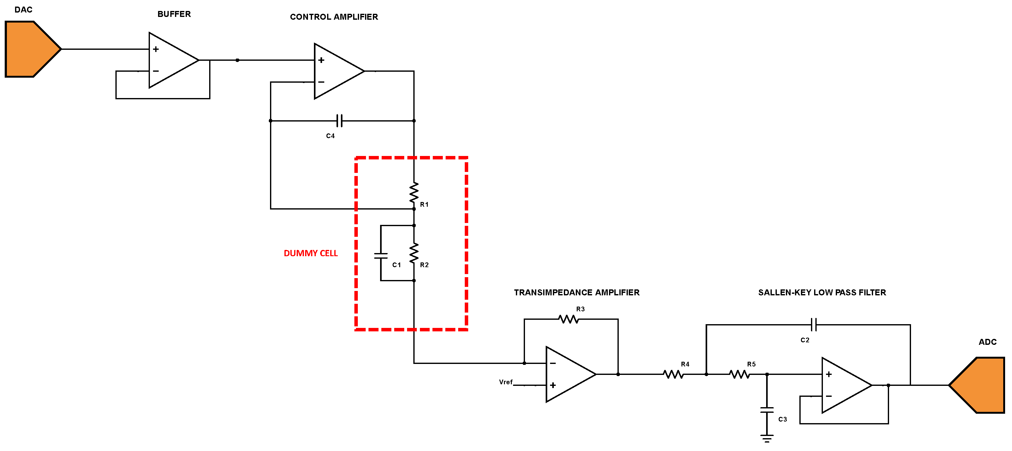 Chemosensors 13 00024 g001 Chemosensors 13 00024 g001