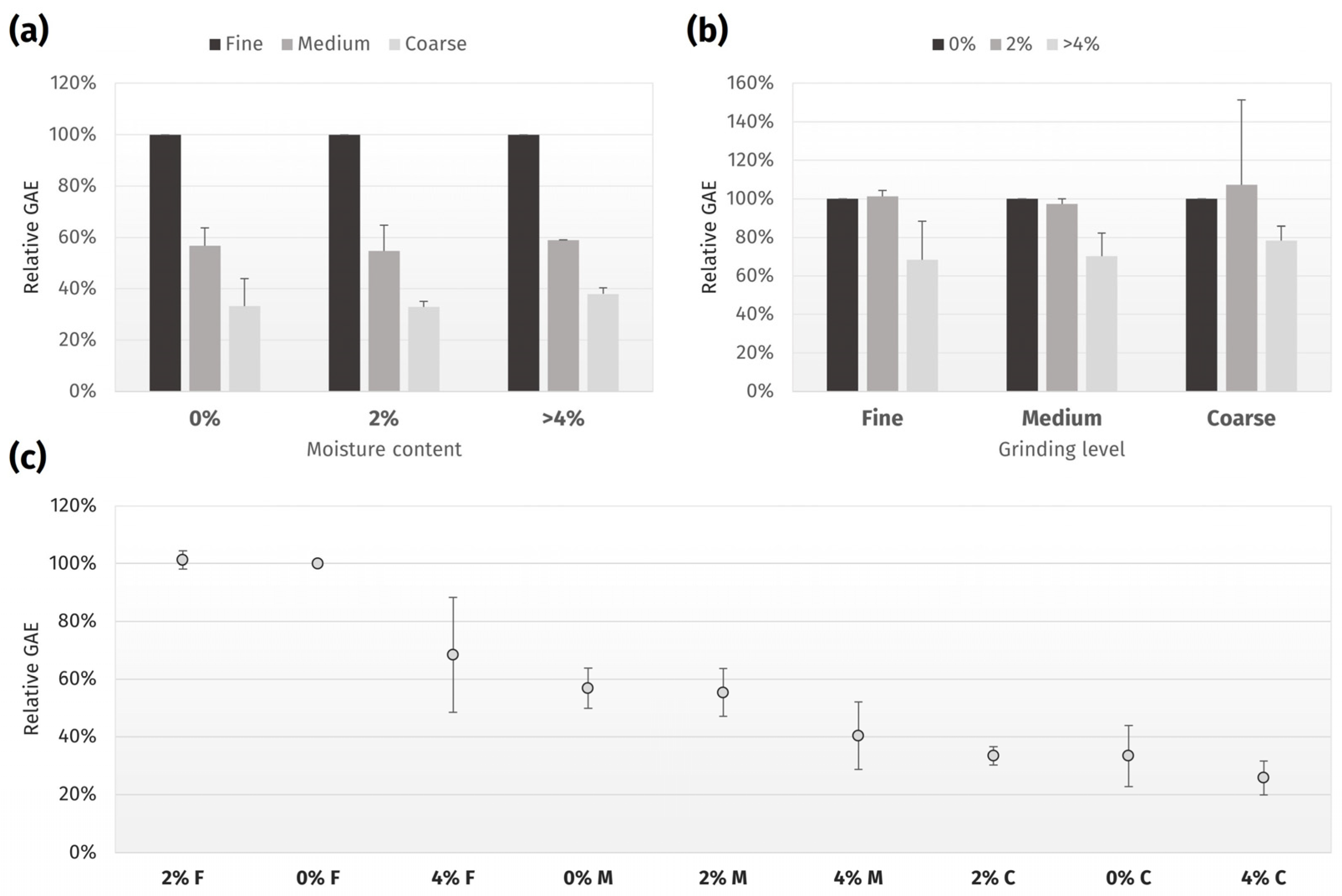 Chemosensors 13 00024 g004 Chemosensors 13 00024 g004