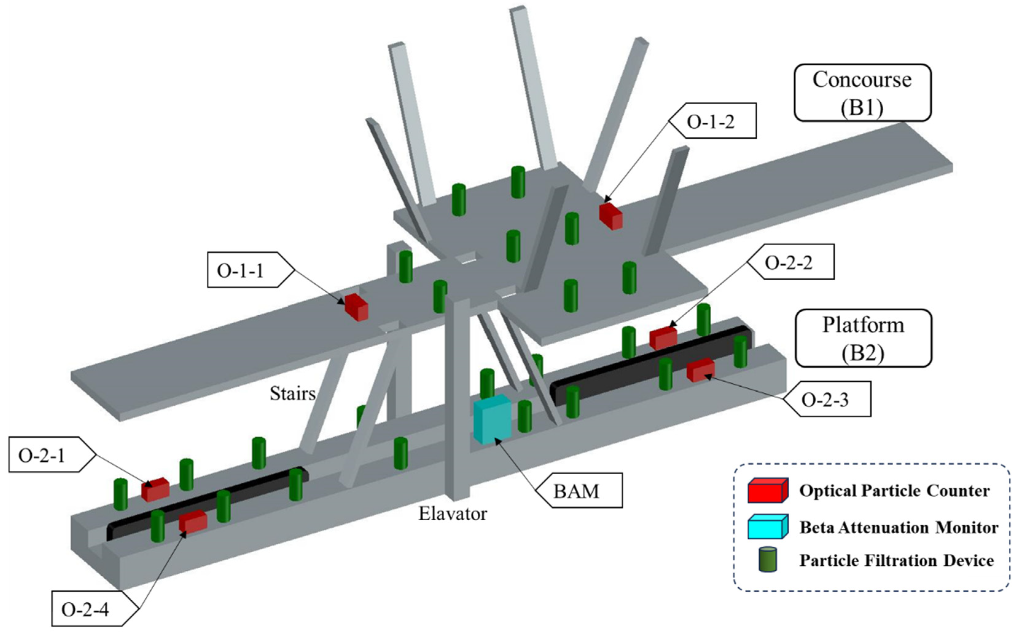 Chemosensors 13 00025 g002