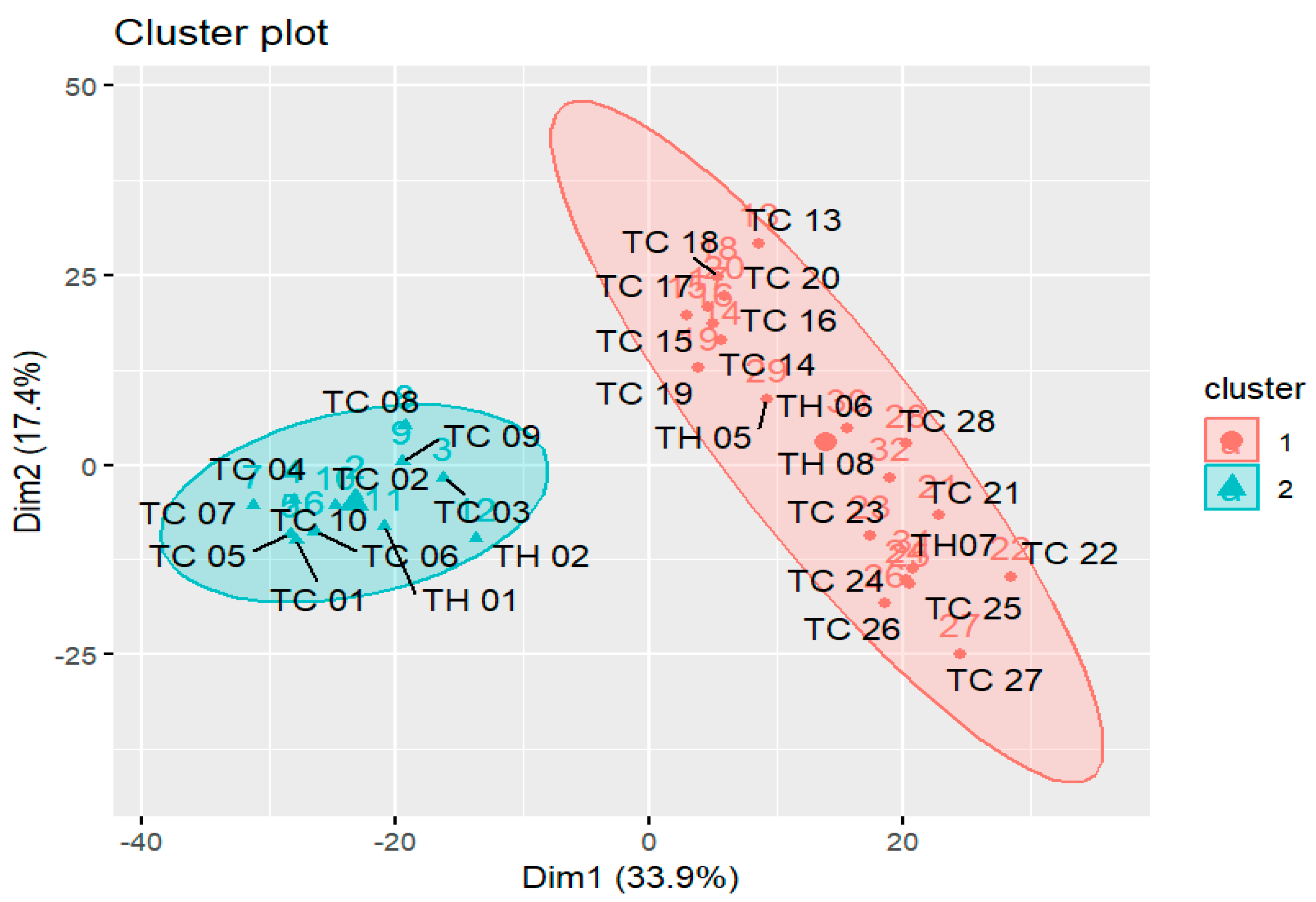 Chemosensors 13 00030 g002