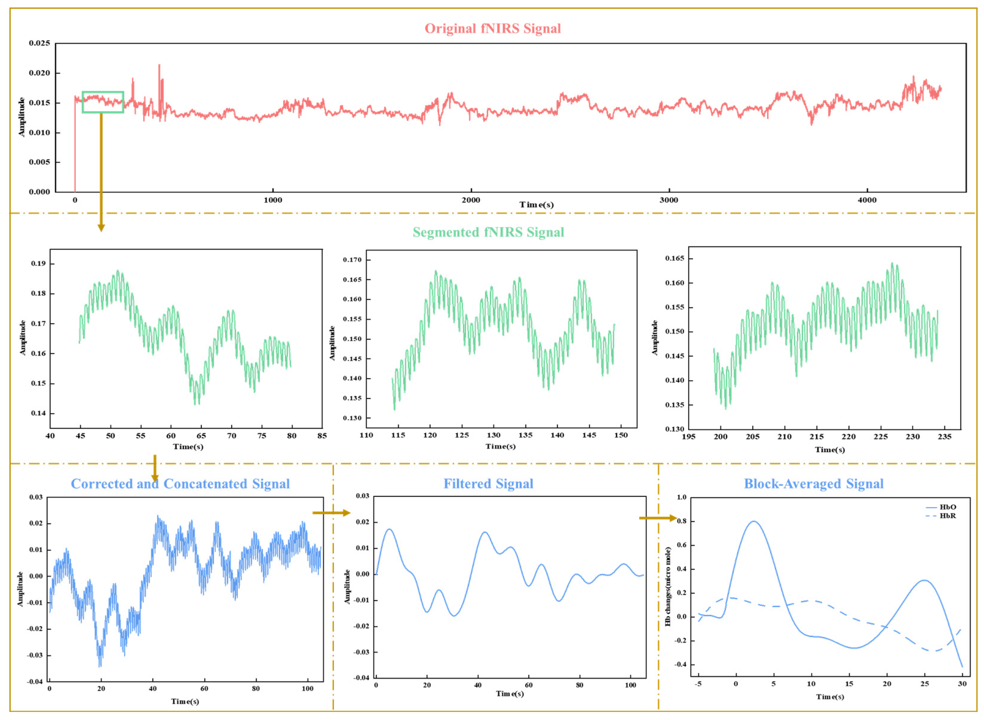 Chemosensors 13 00036 g003