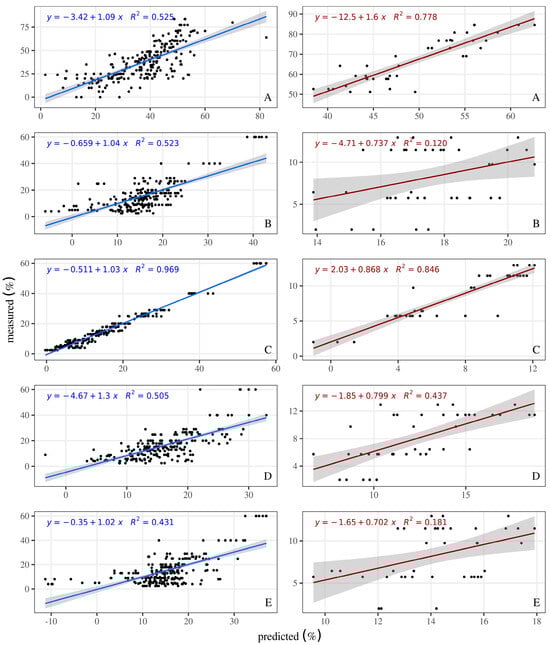 Chemosensors 13 00037 g0a4