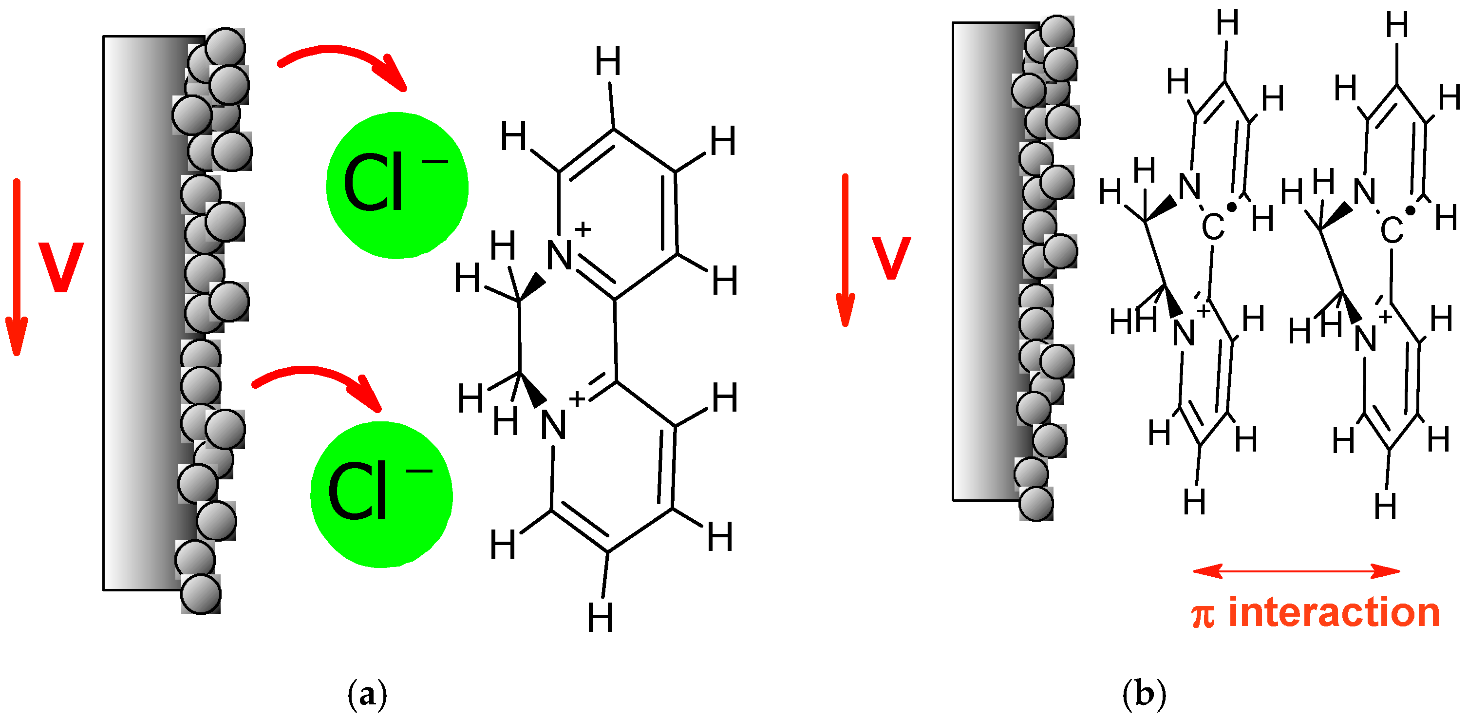 Chemosensors 13 00039 g005