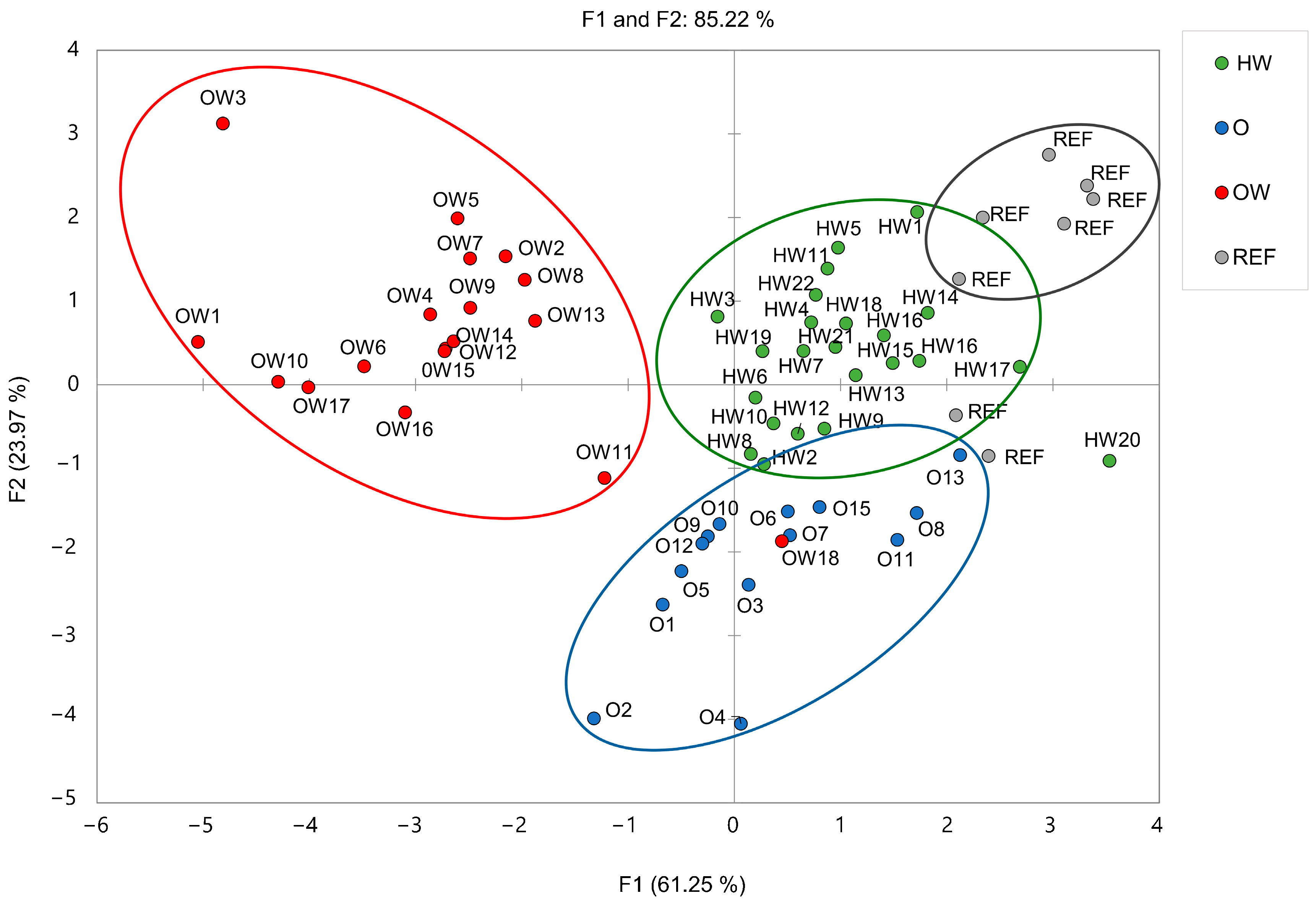 Chemosensors 13 00040 g001