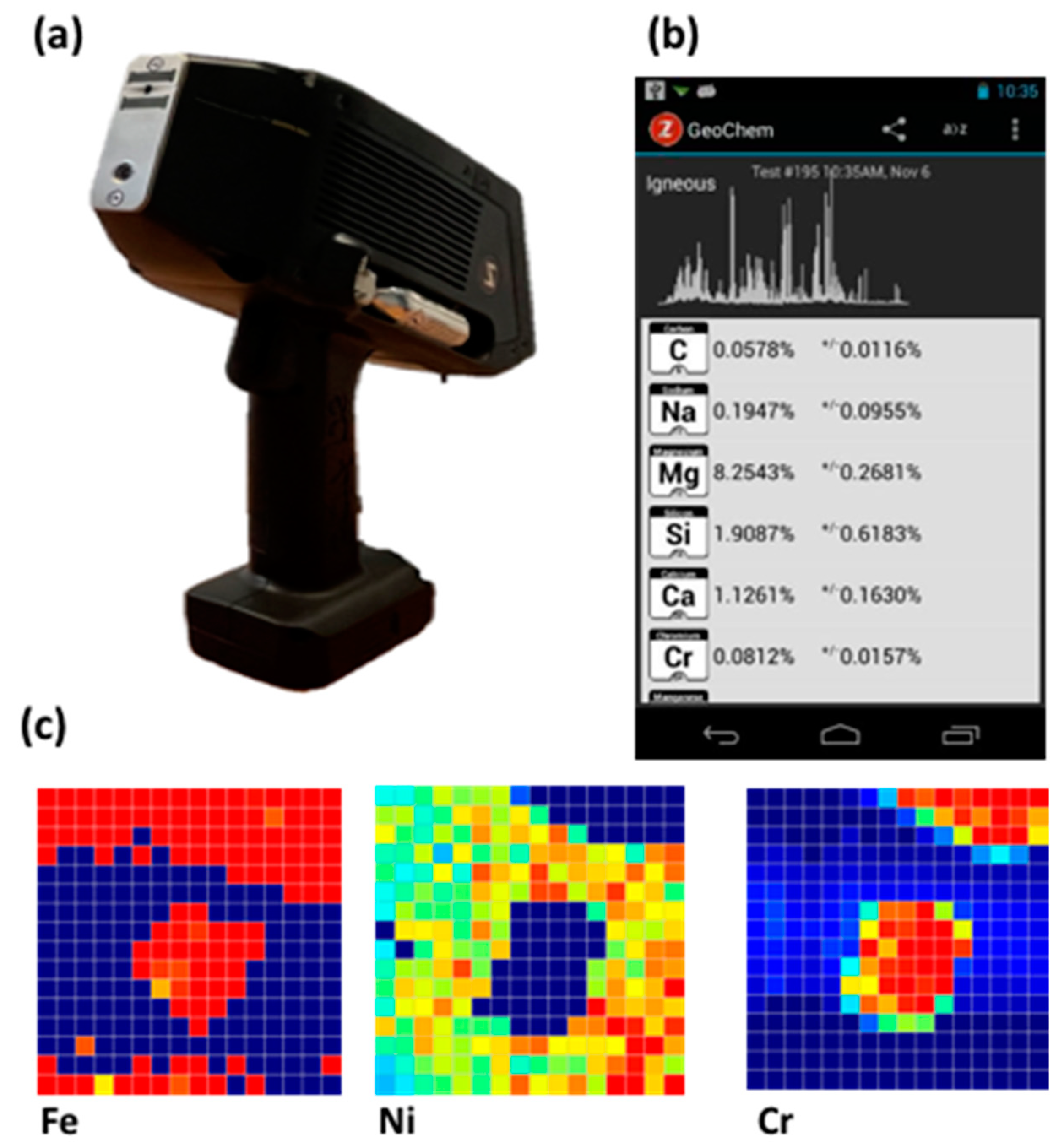 Chemosensors 13 00041 g001