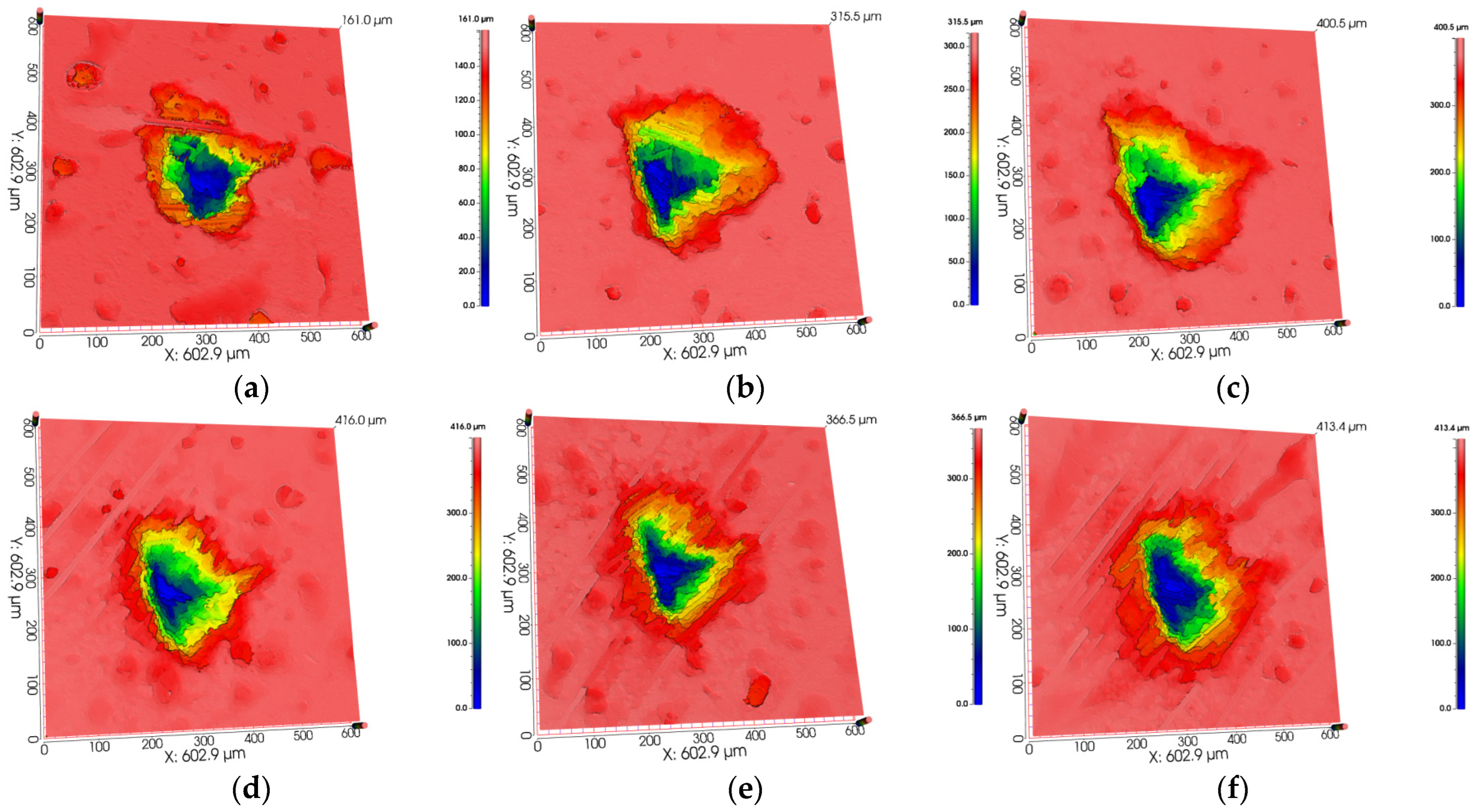 Chemosensors 13 00042 g009