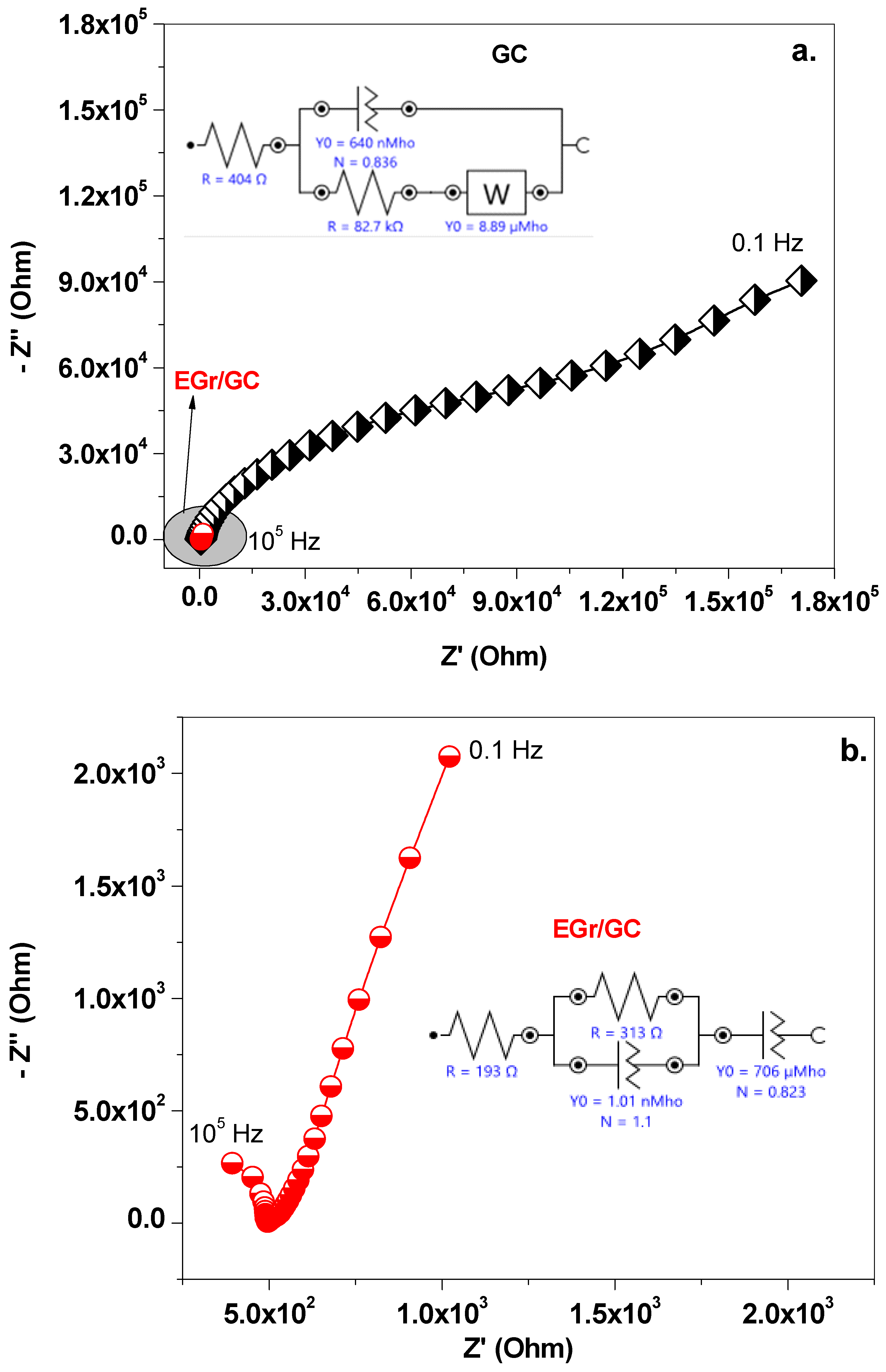 Chemosensors 13 00043 g007