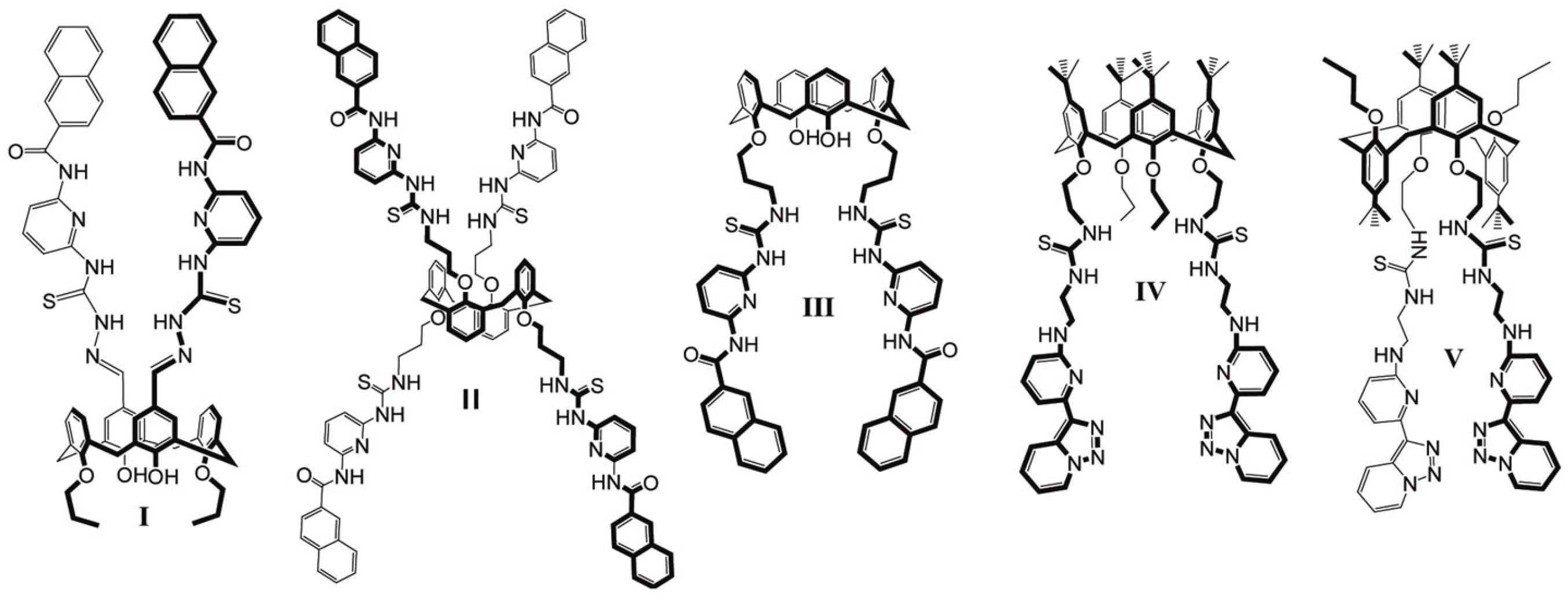 Chemosensors 13 00048 g001