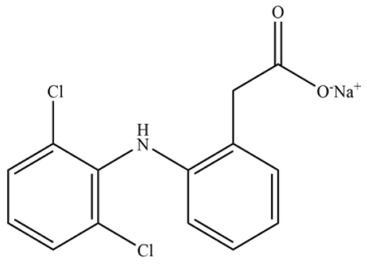 Chemosensors 13 00055 g001