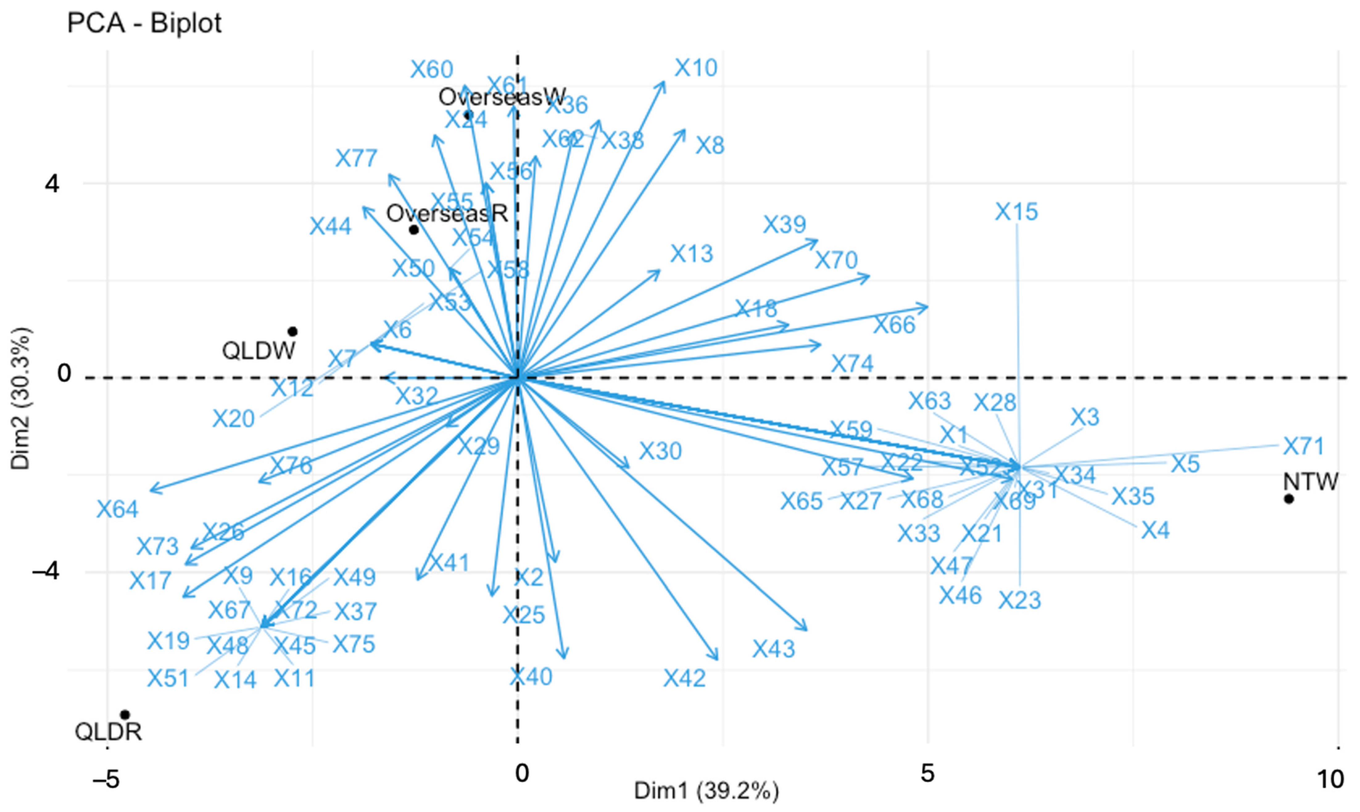 Chemosensors 13 00070 g006