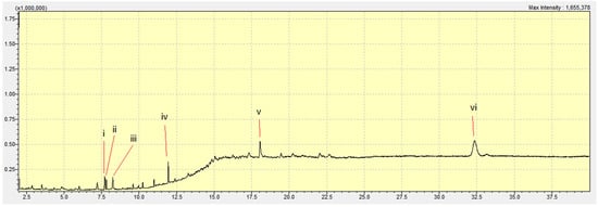 Chemosensors 13 00070 g0a2