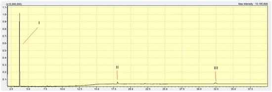 Chemosensors 13 00070 g0a3