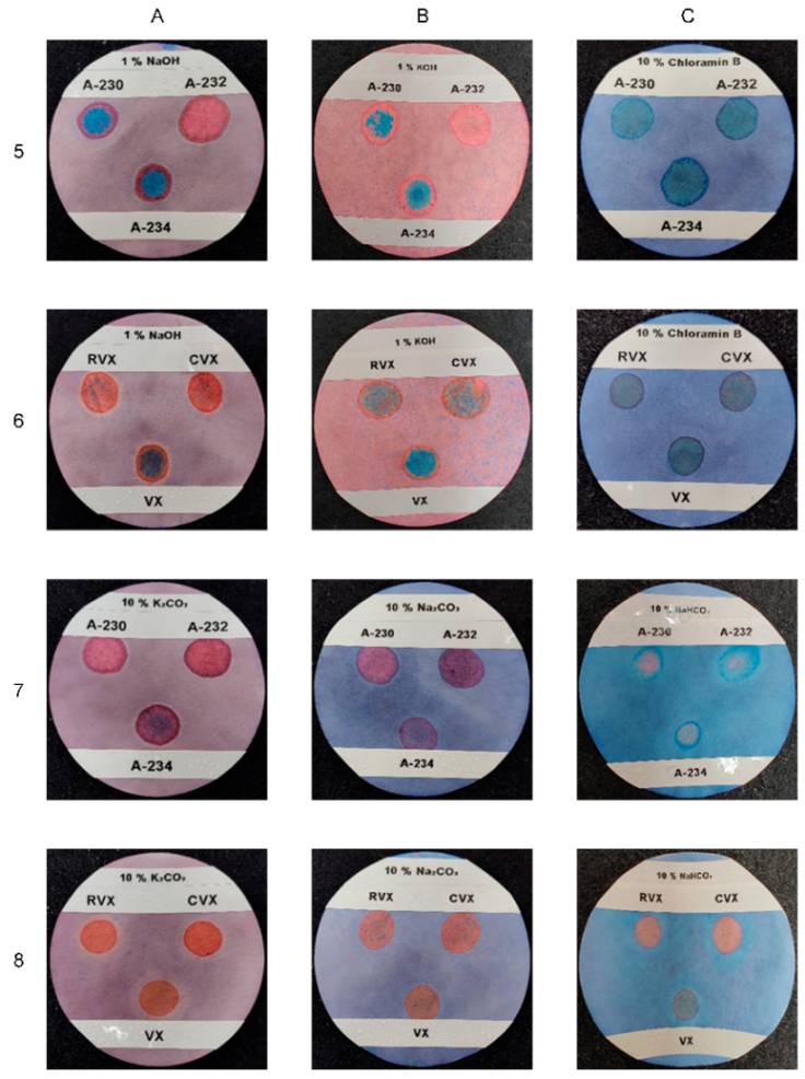 Chemosensors 13 00077 g007