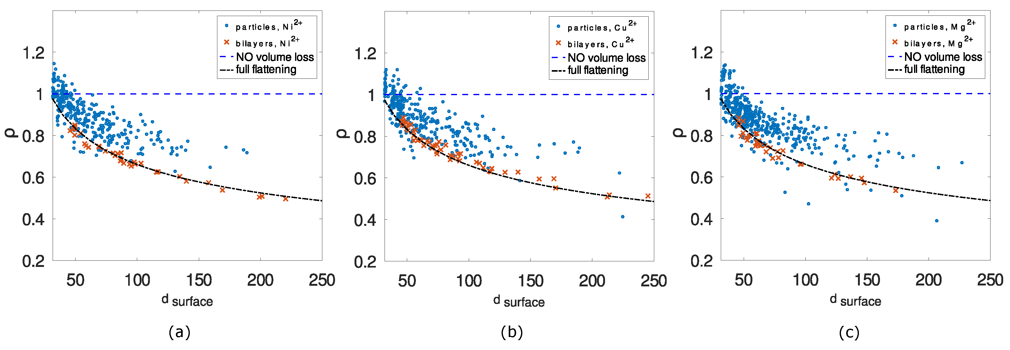 Chemosensors 13 00083 g004