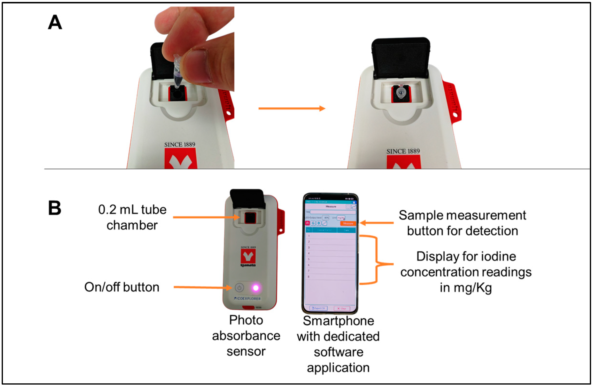 Chemosensors 13 00085 g003