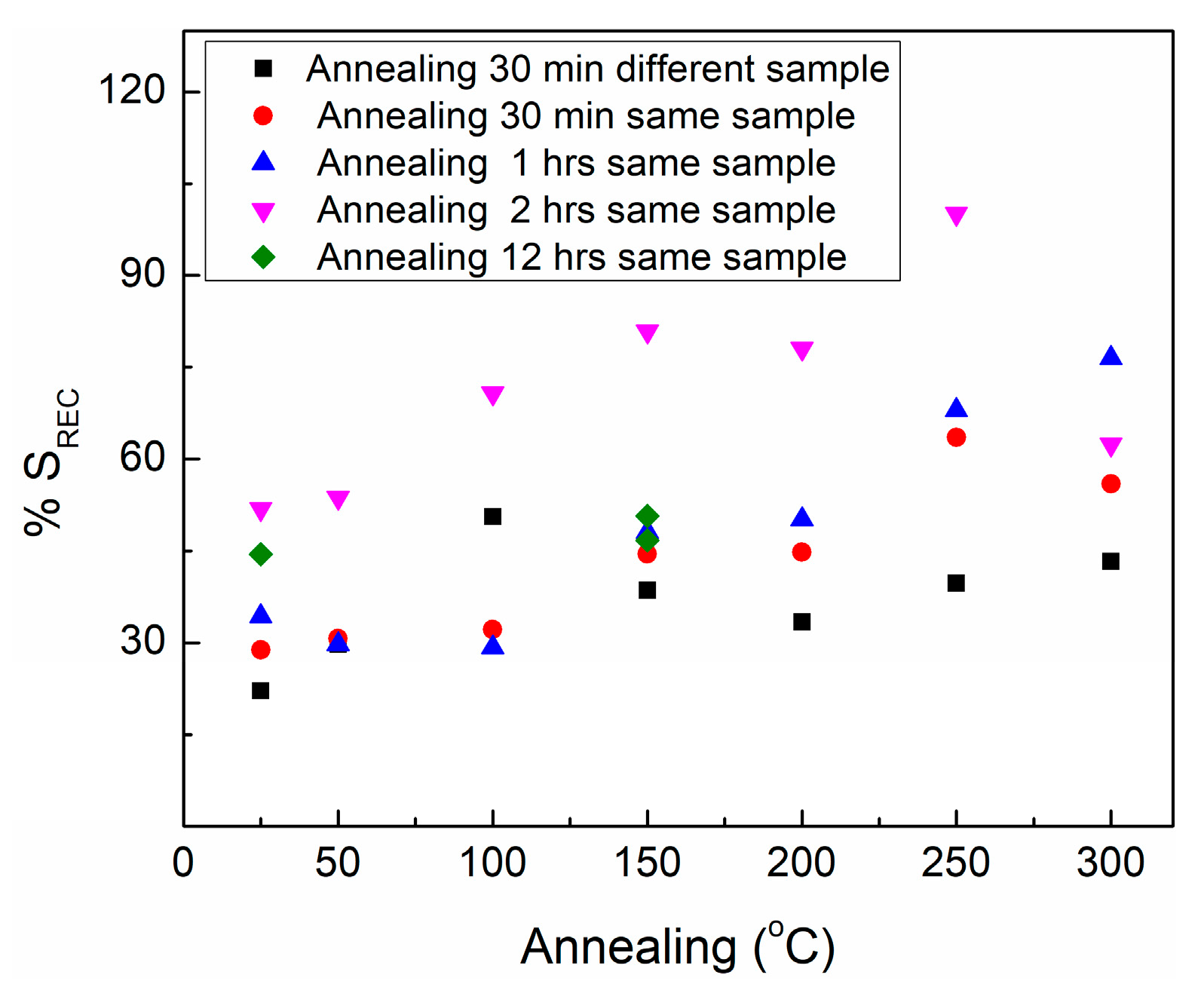 Chemosensors 13 00095 g007