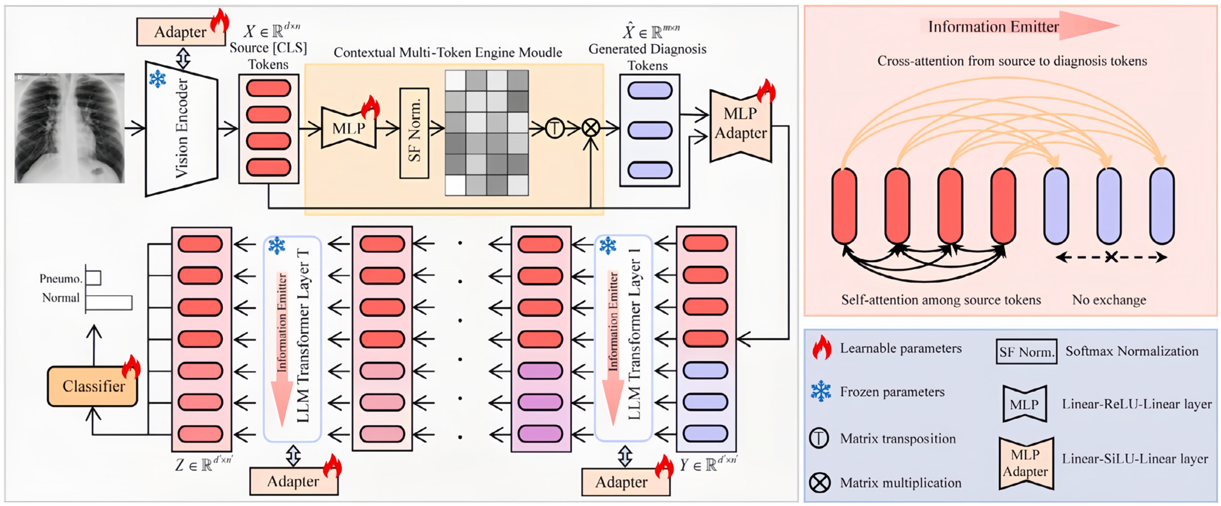 Chemosensors 13 00102 g002