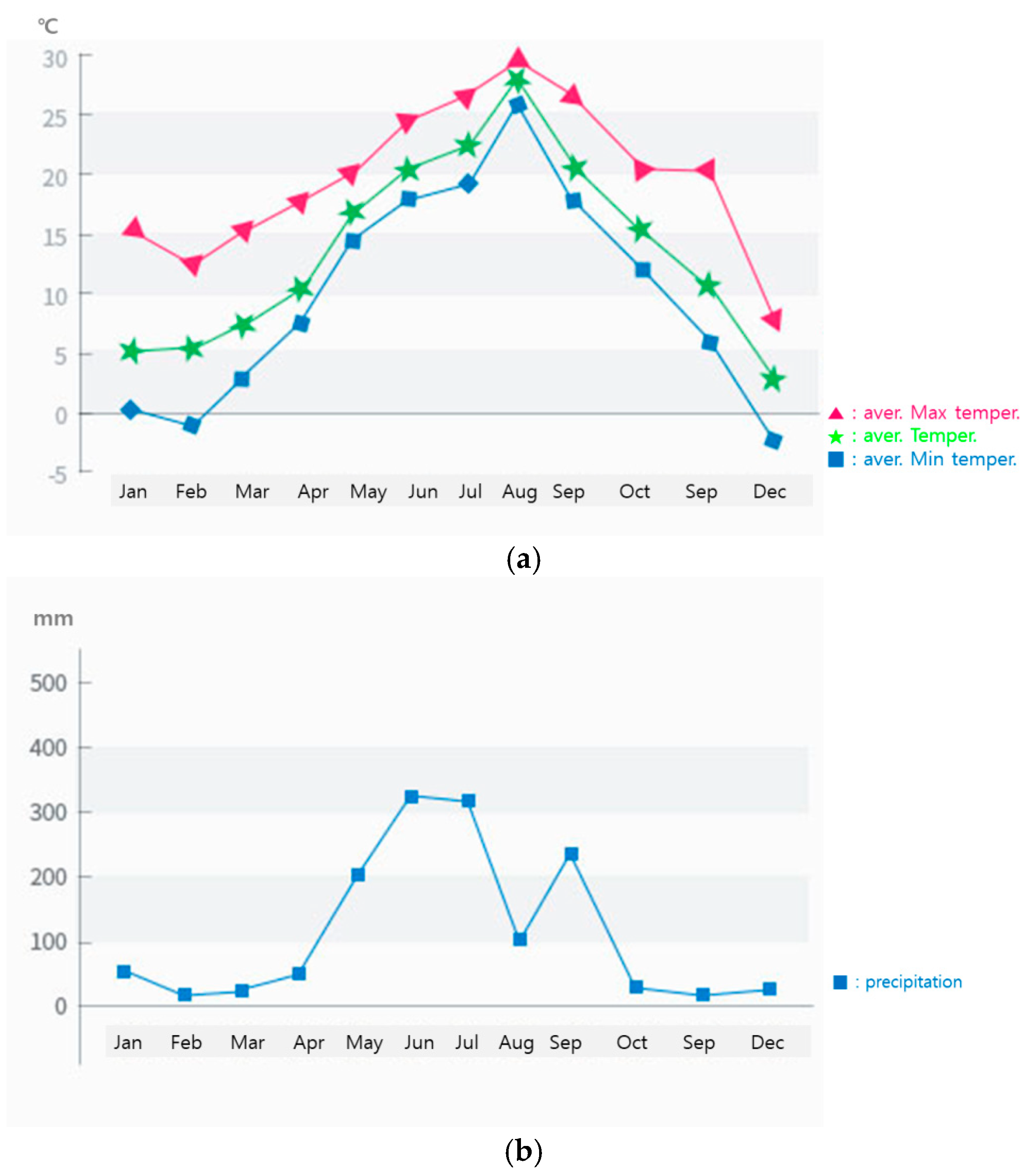 Chemosensors 13 00116 g002