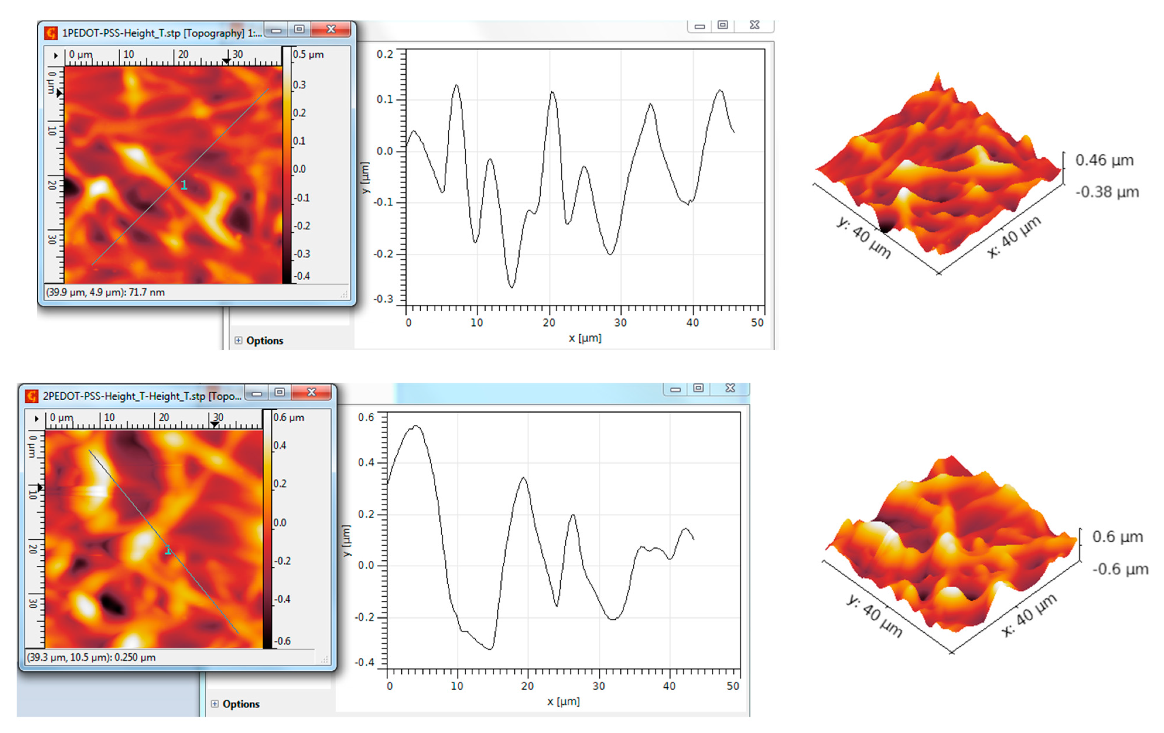 Chemosensors 13 00117 g013