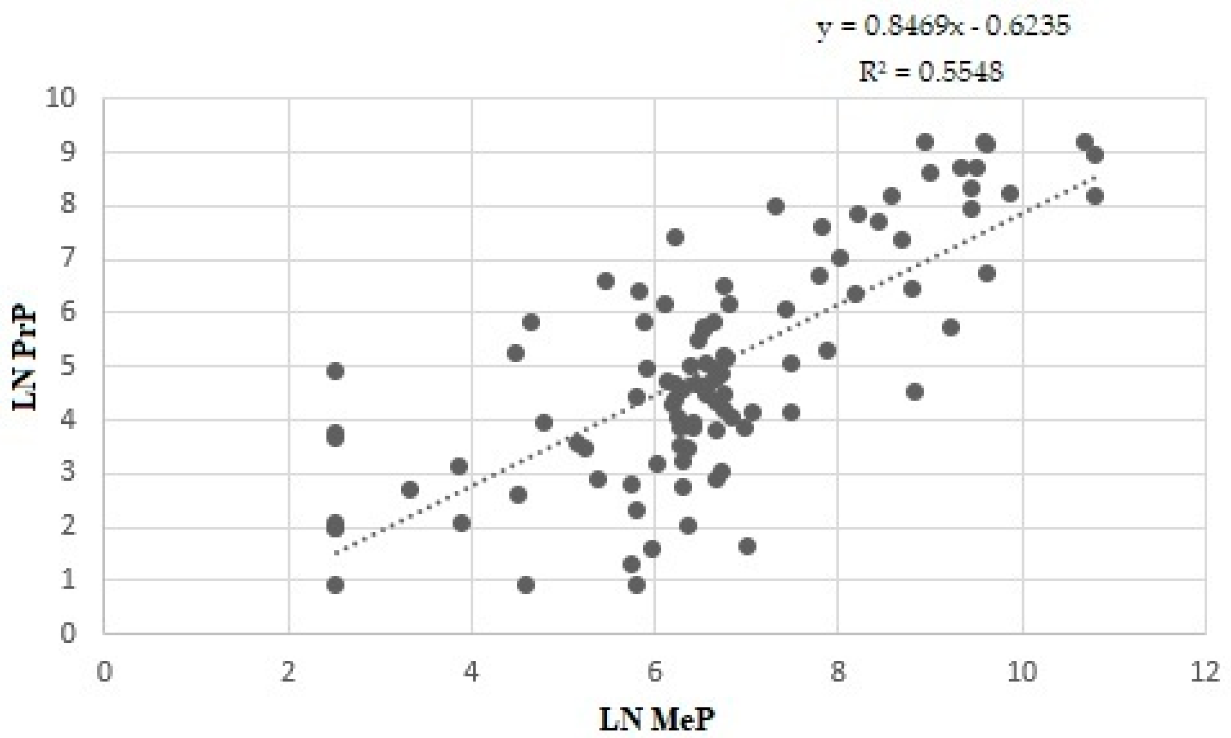 Chemosensors 13 00118 g002