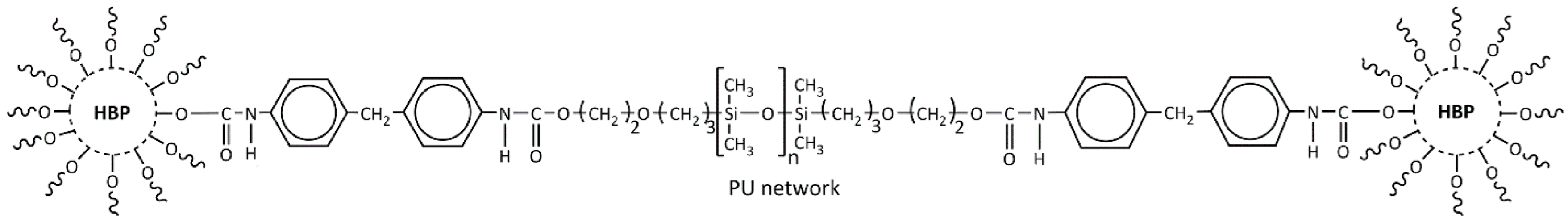 Chemosensors 13 00122 g001