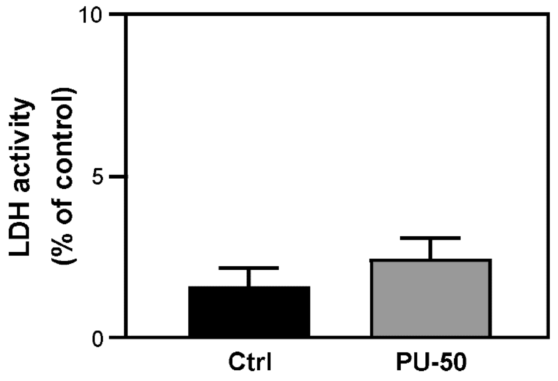 Chemosensors 13 00122 g014