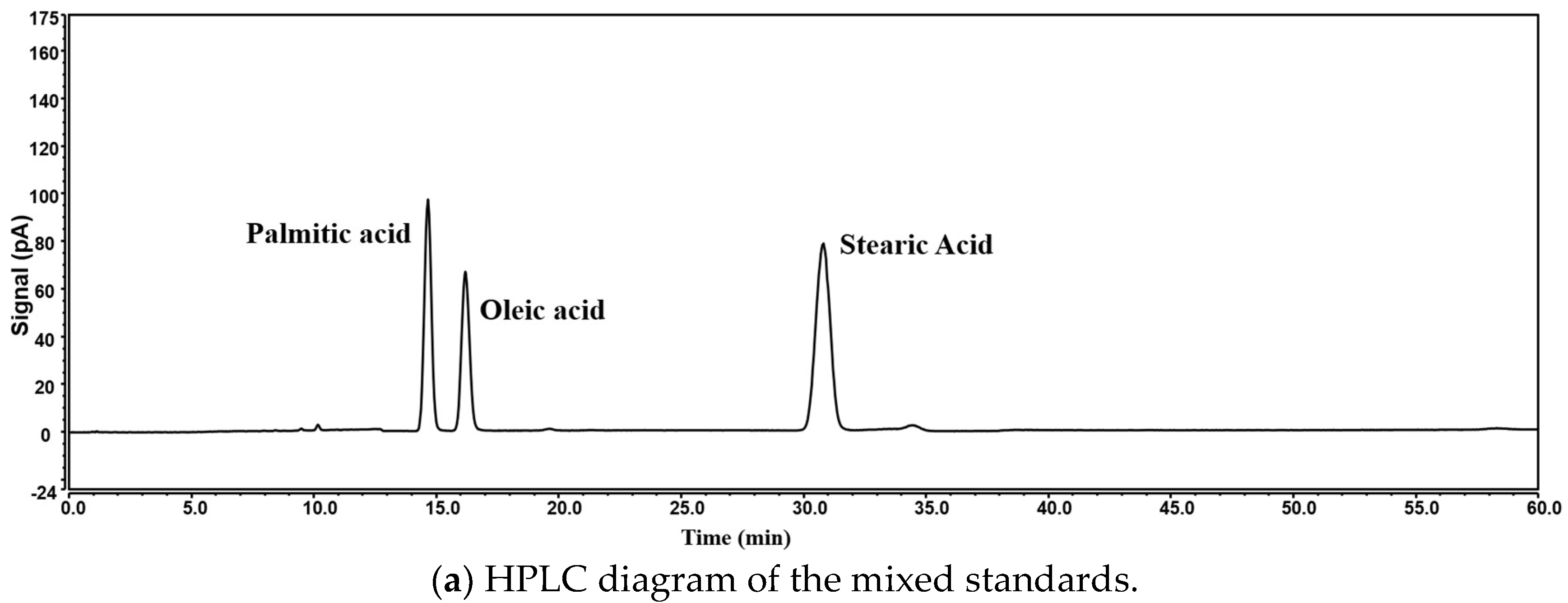 Chemosensors 13 00126 g001a