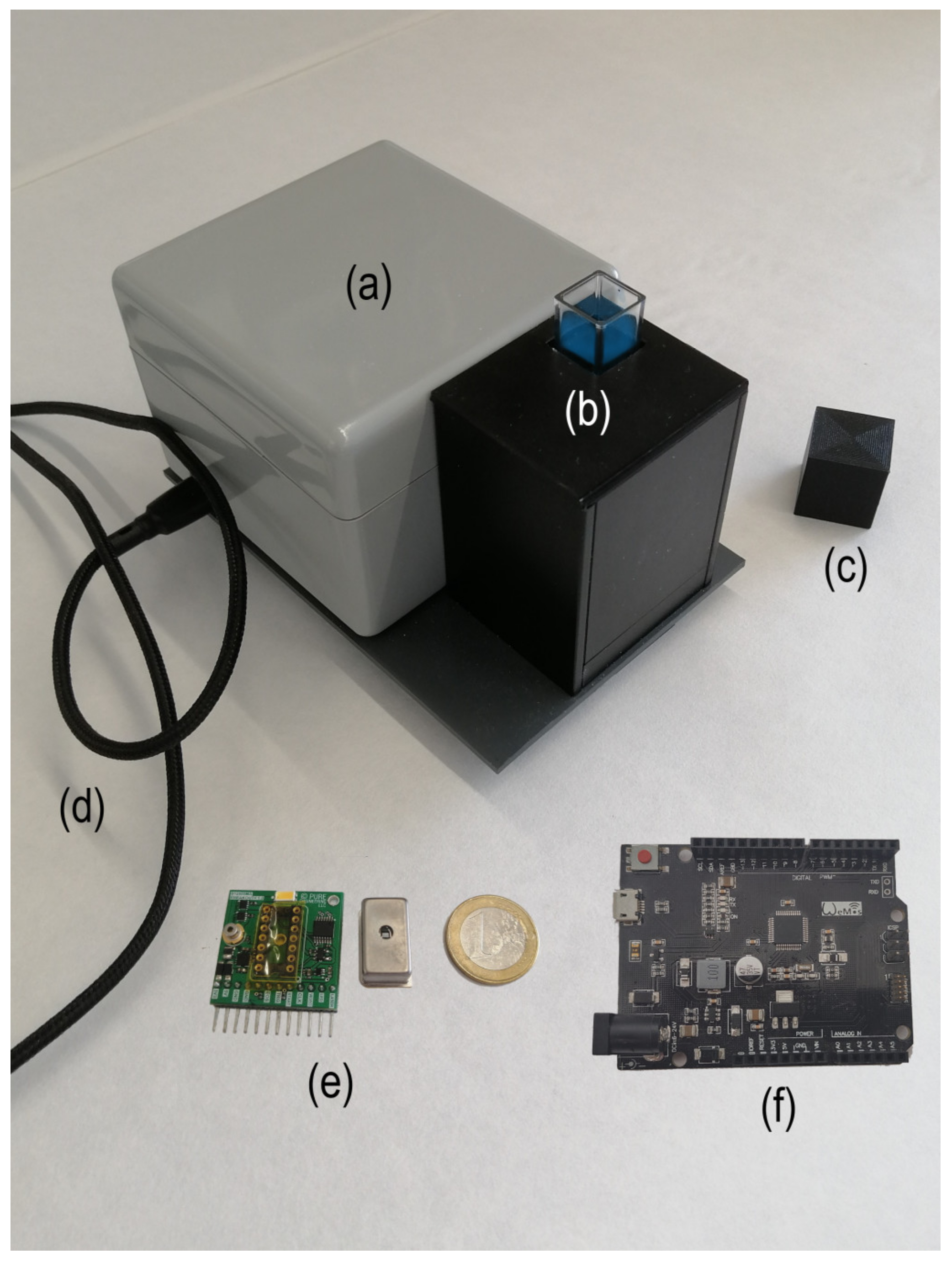 Chemosensors 13 00128 g001